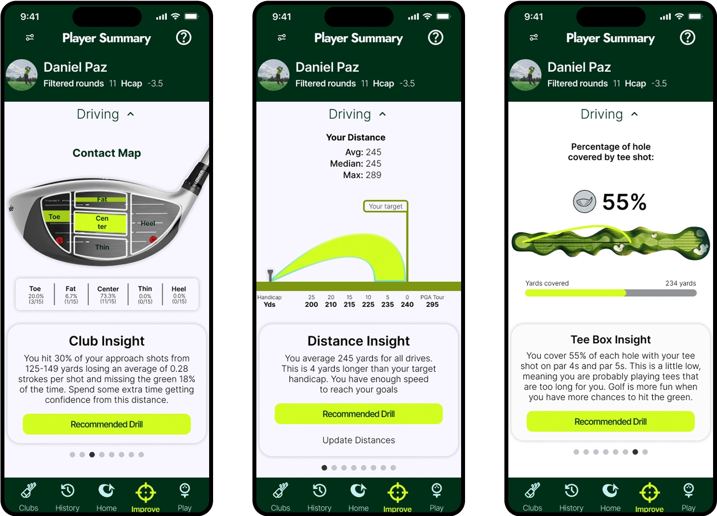 UI / golf tracking insights