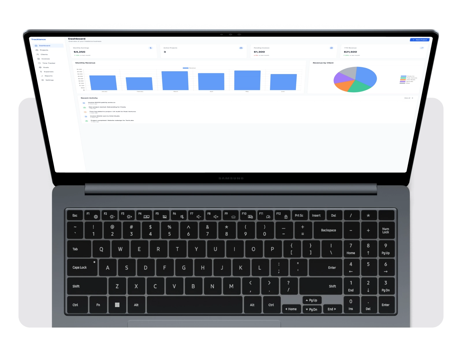 All your freelance metrics in one place.
Track income, projects, invoices, and goals — all from a single interactive dashboard.