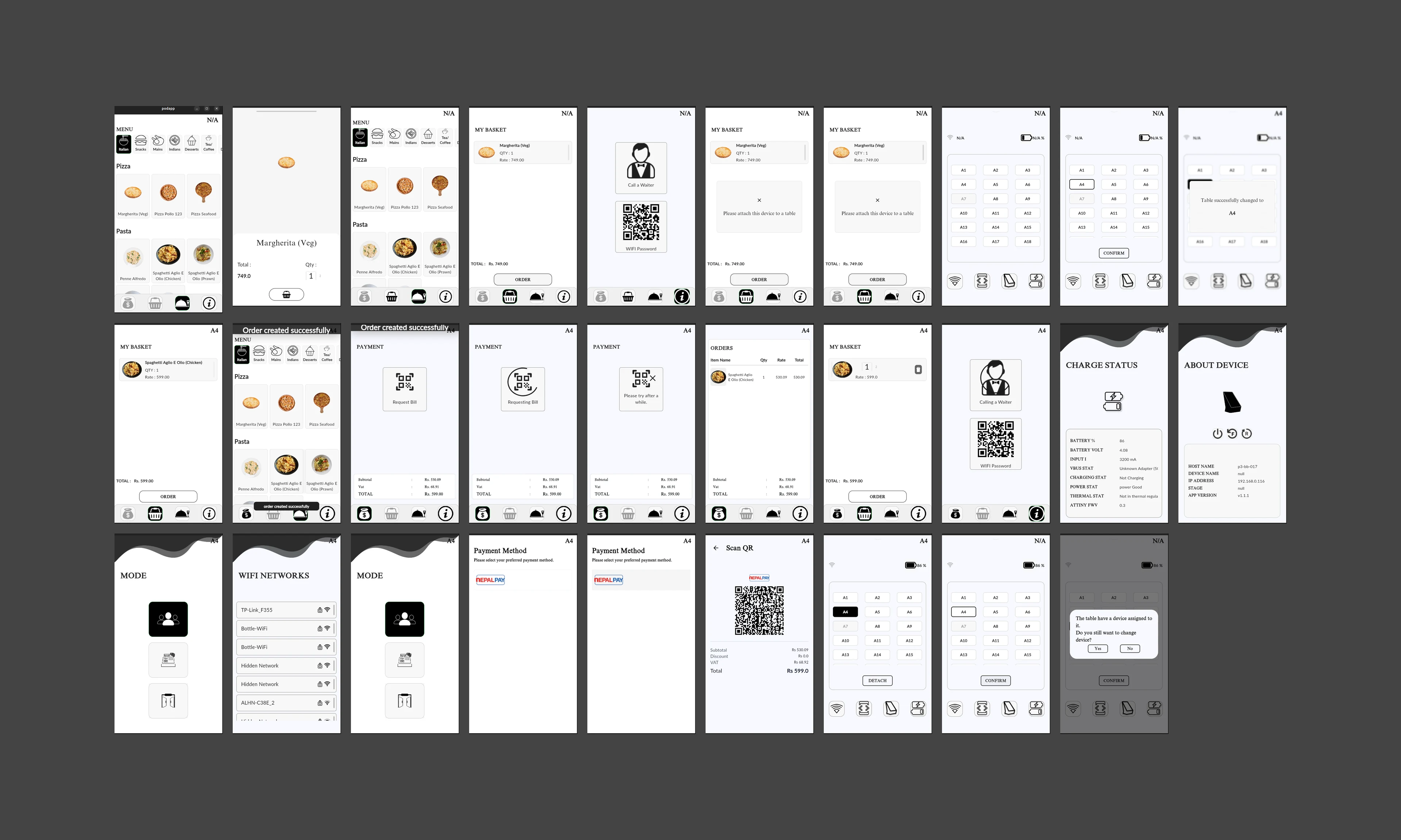 Design audit: Screenshots captured to see what we have