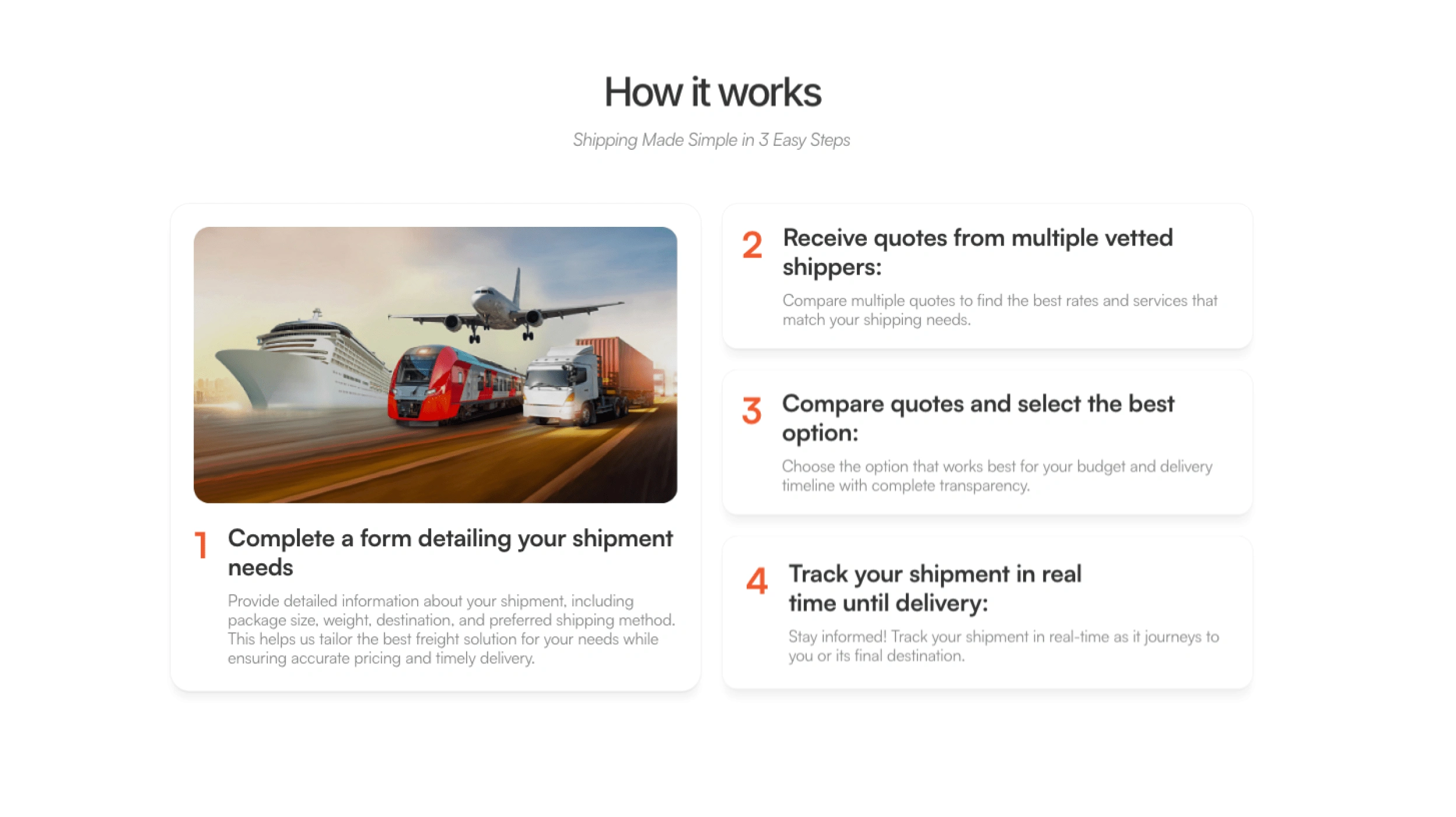 How it works