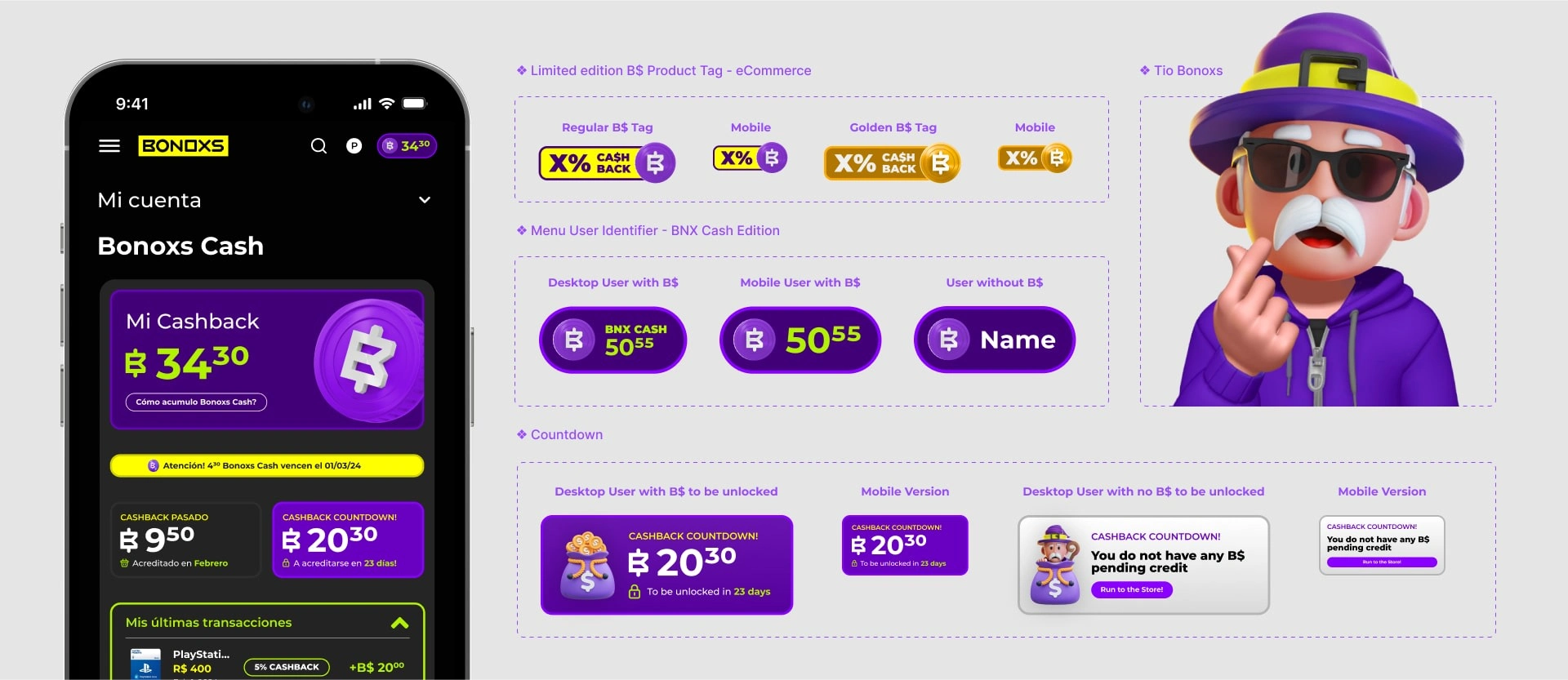 Glimpse of "My account" revamp specially designed for the project and ongoing collaborations.