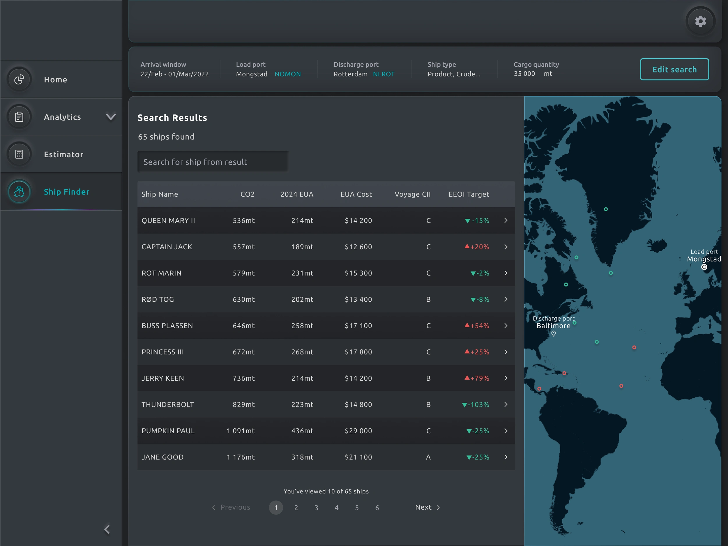 *Result page showcasing available ships for a voyage*