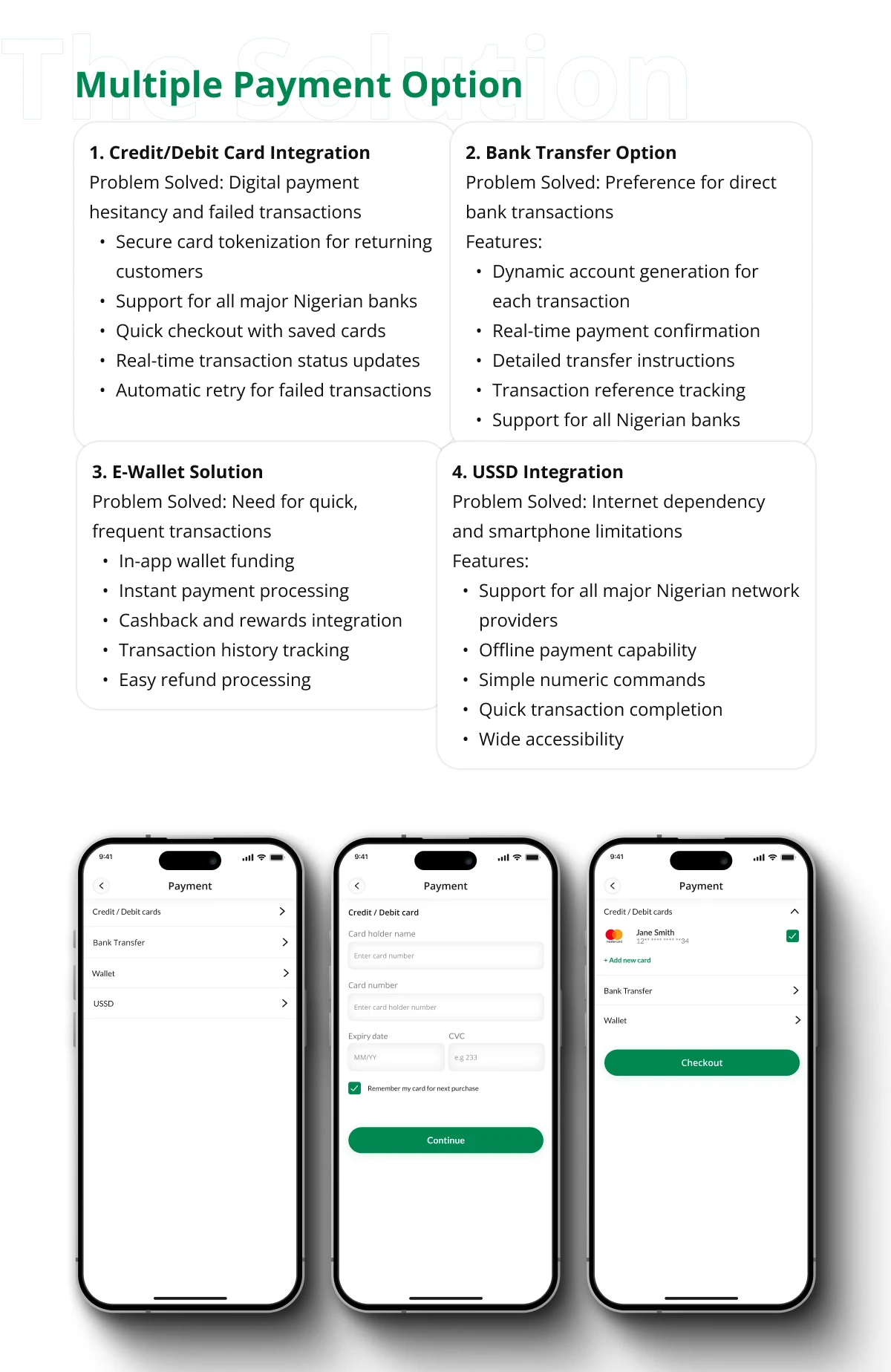 Multi-Channel Payment System with E-Wallet Integration
