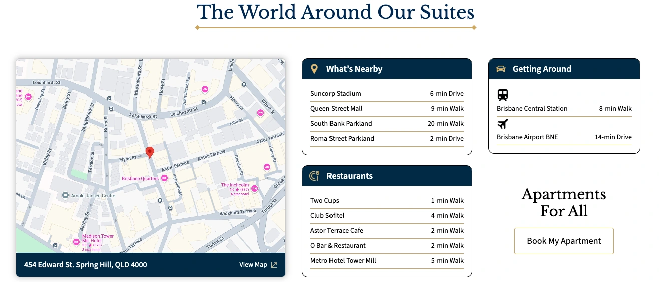 World Around Us Section