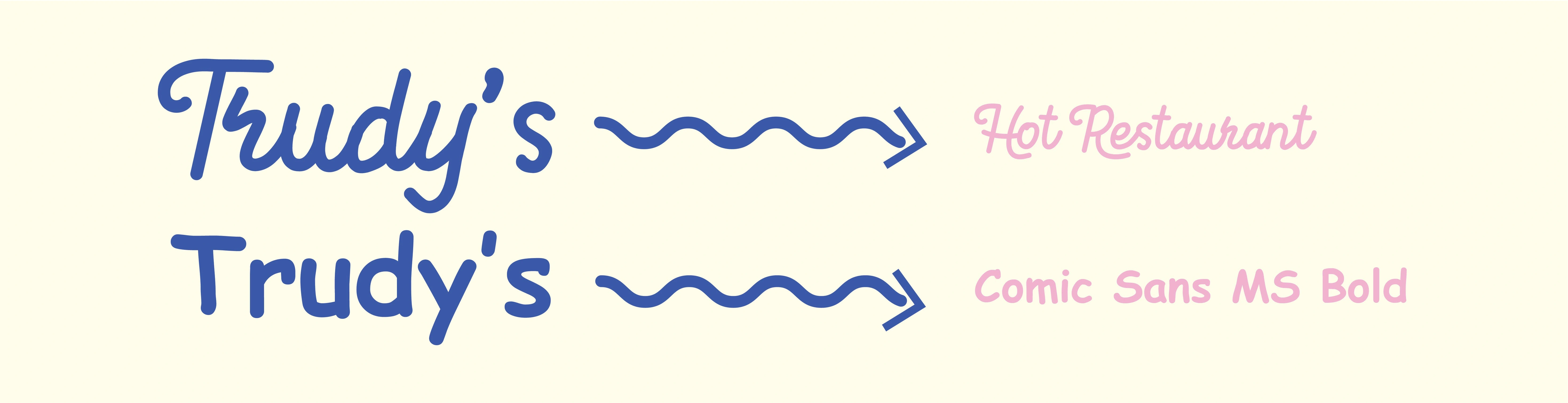 Font Kit includes an artistic font that mimics a cake piping effect