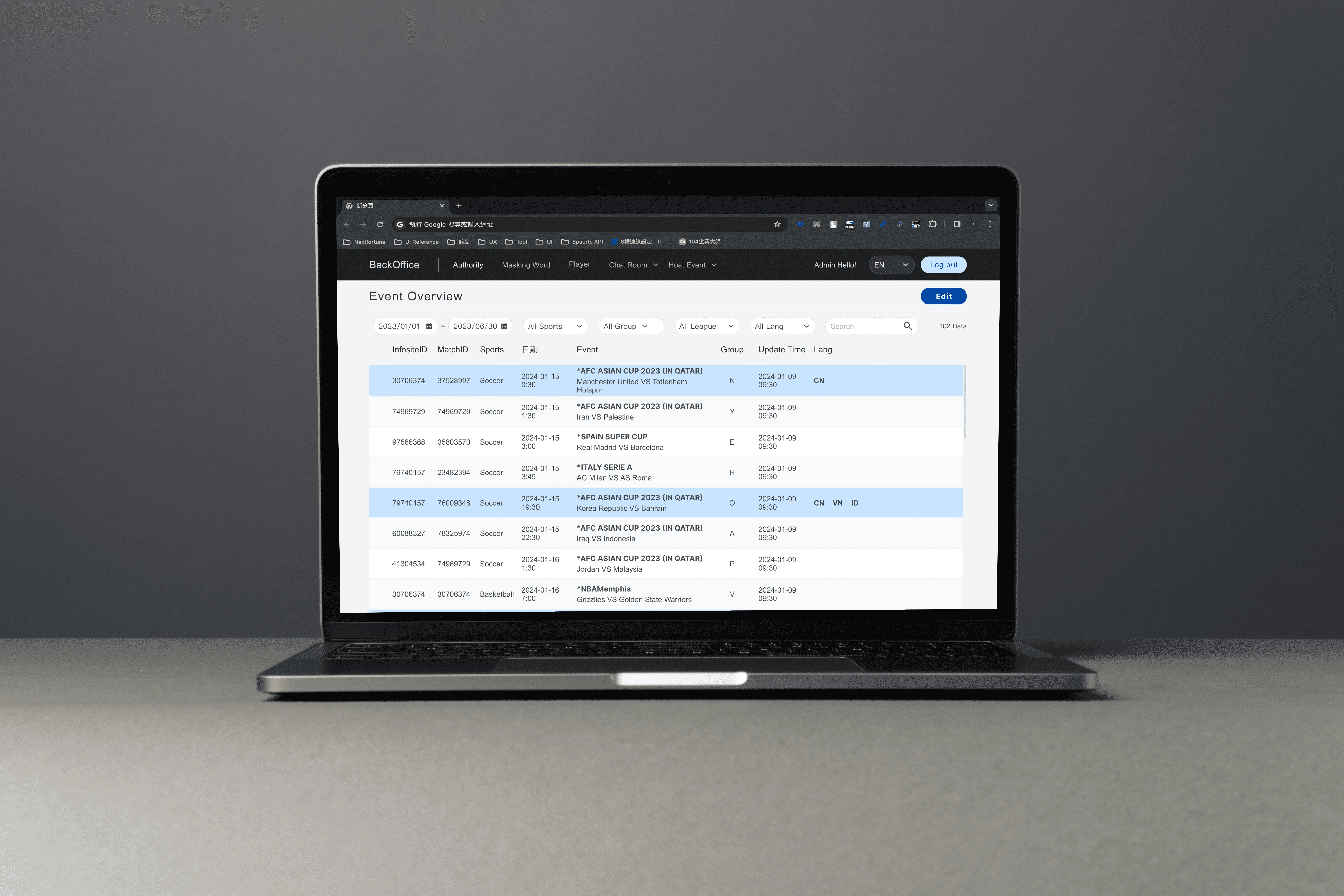 This is a B2B platform for live stream service management.