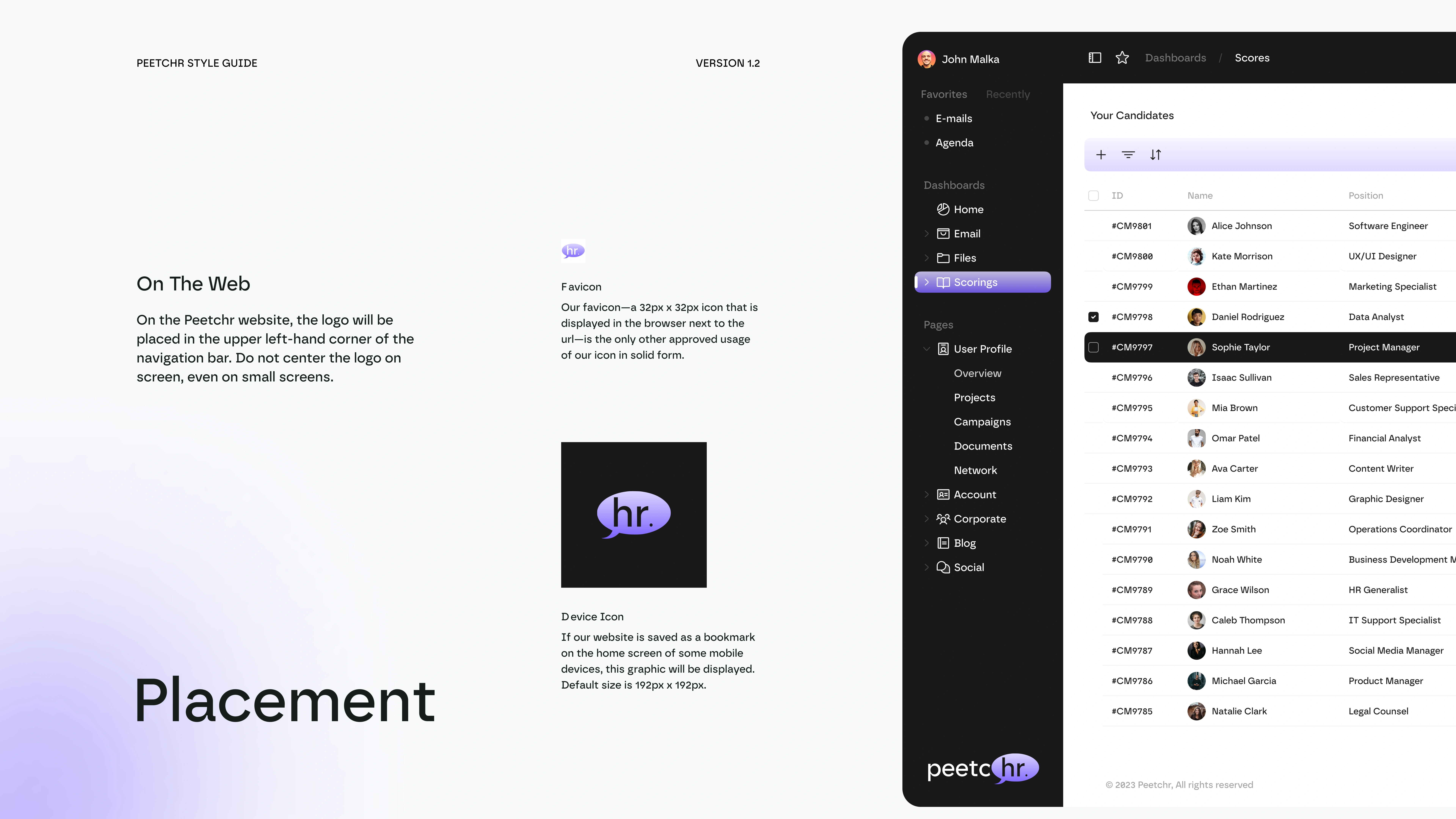 Sample from the Brand Deck for Peetchr.