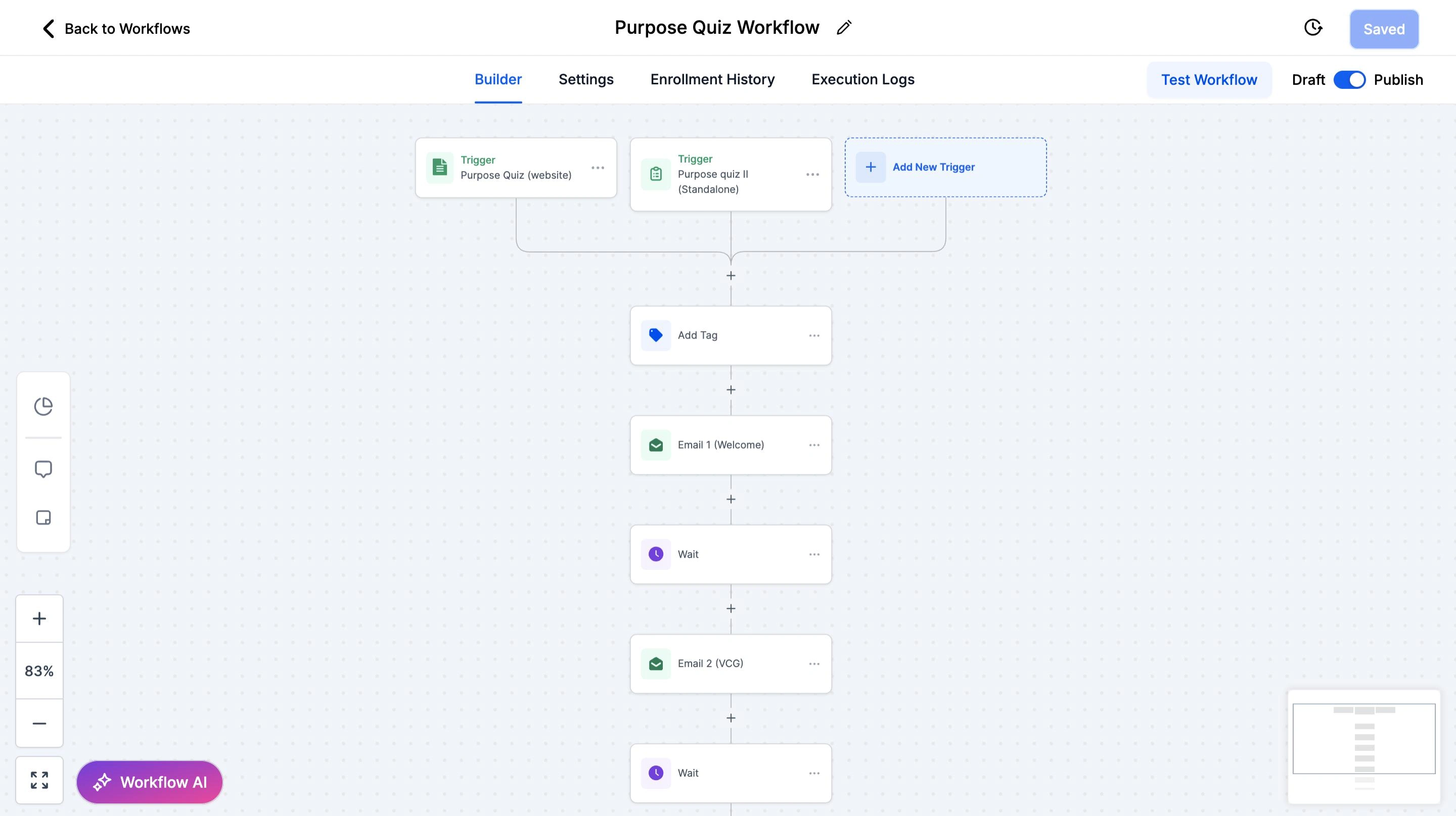 One of the many workflows