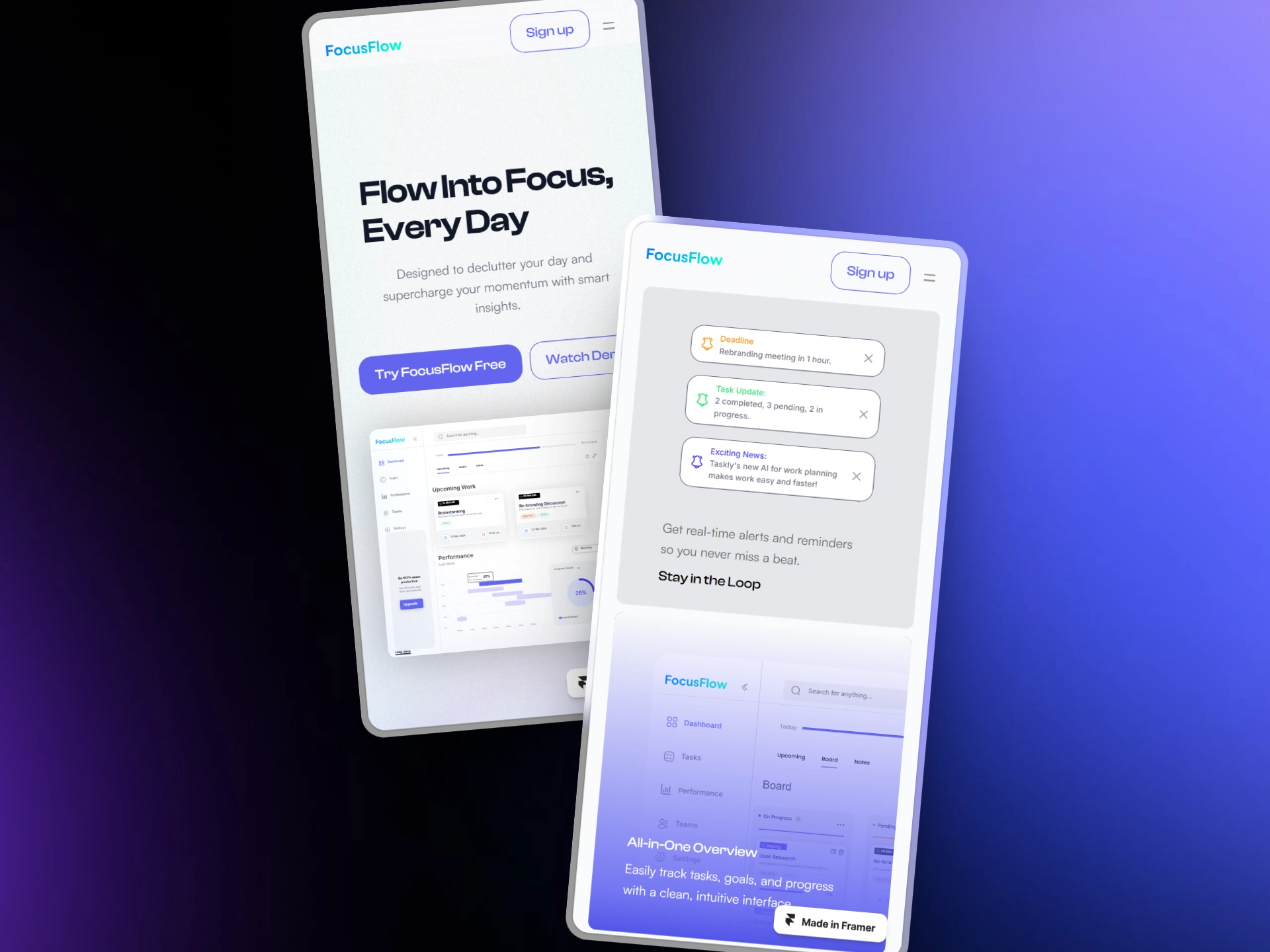 Responsive mobile view of the website
