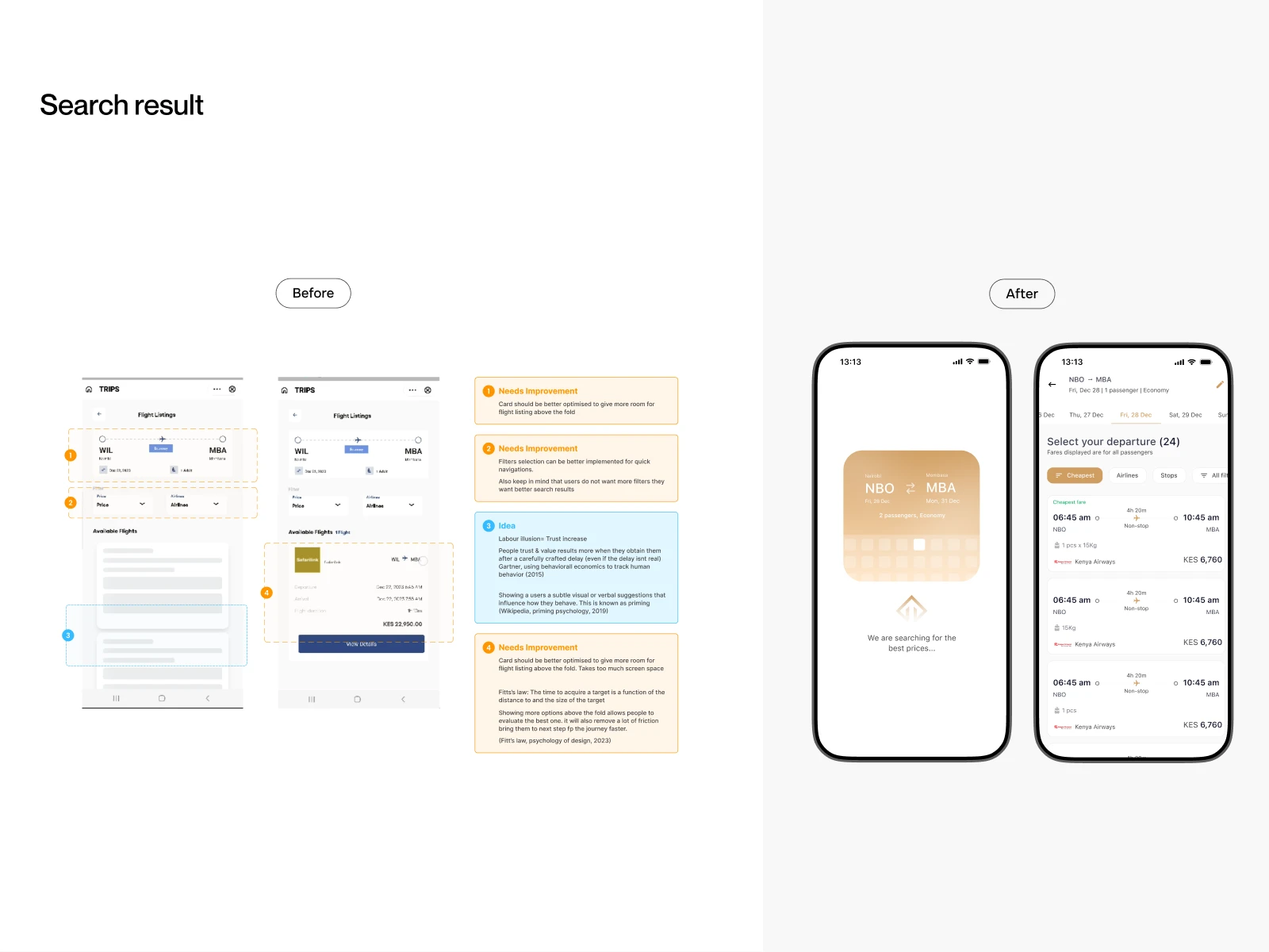 UX Audit of the searchflow