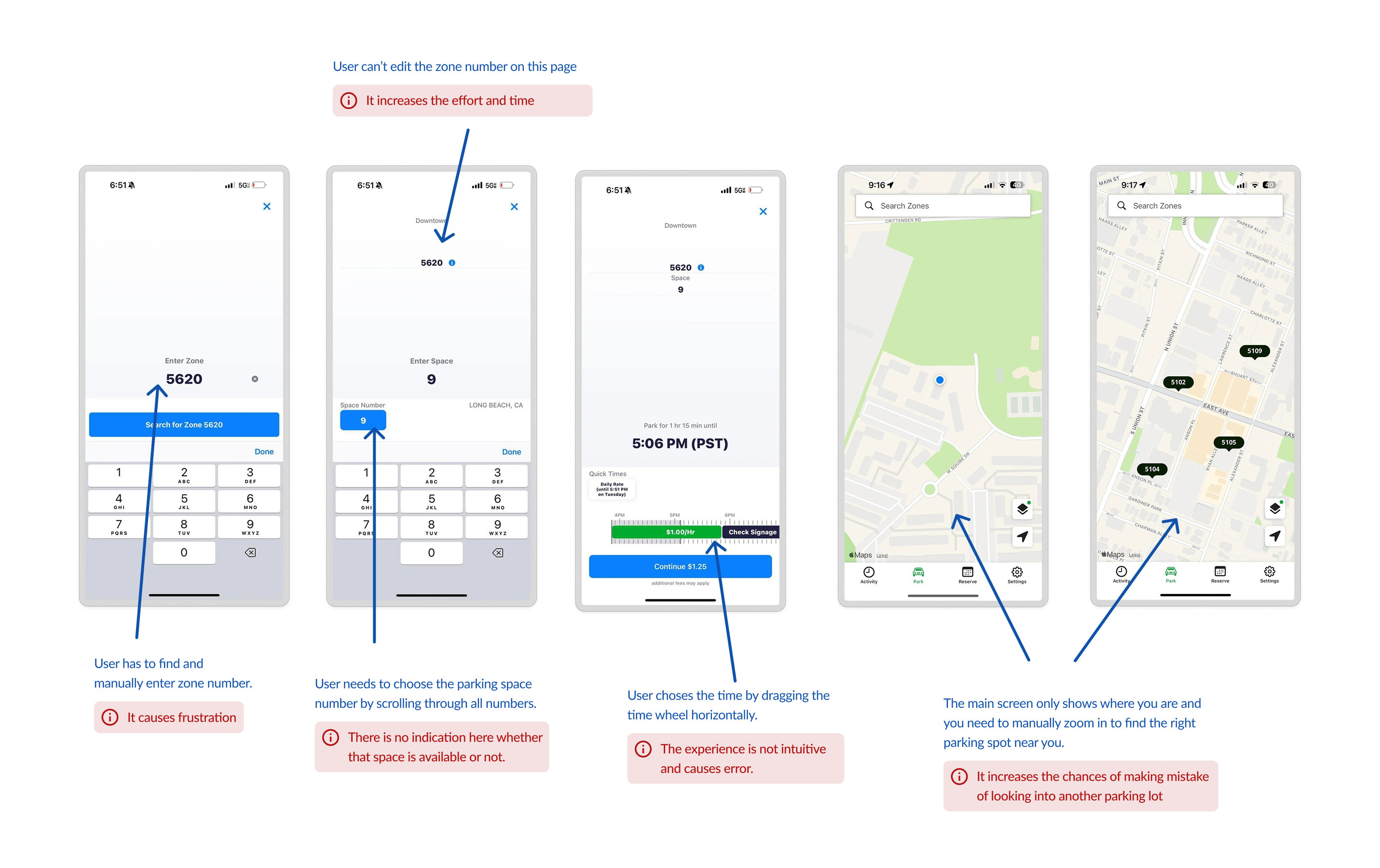 ParkMobile (From left - 1, 2, 3) and Passport Parking (4, 5)
