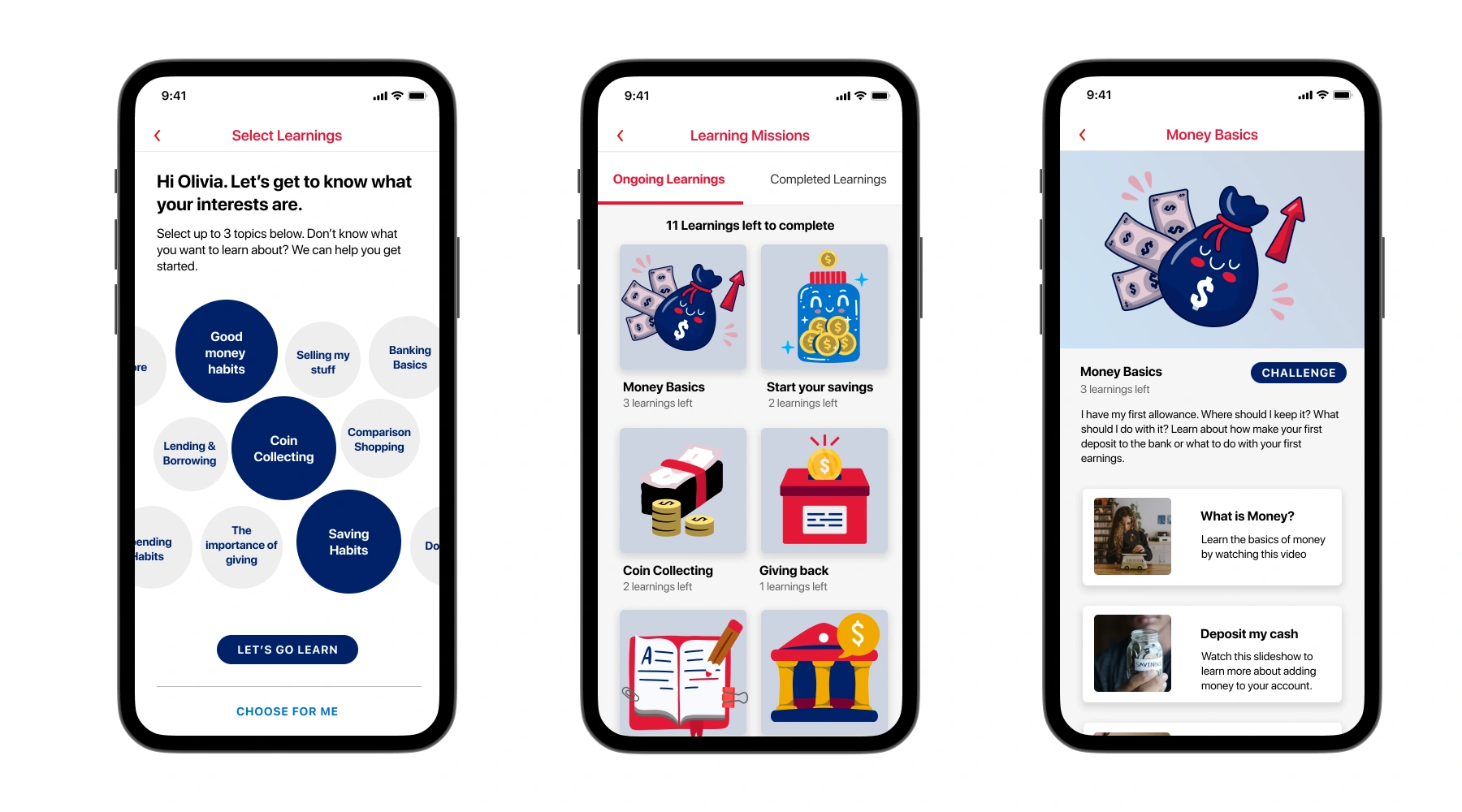High Fidelity Prototypes