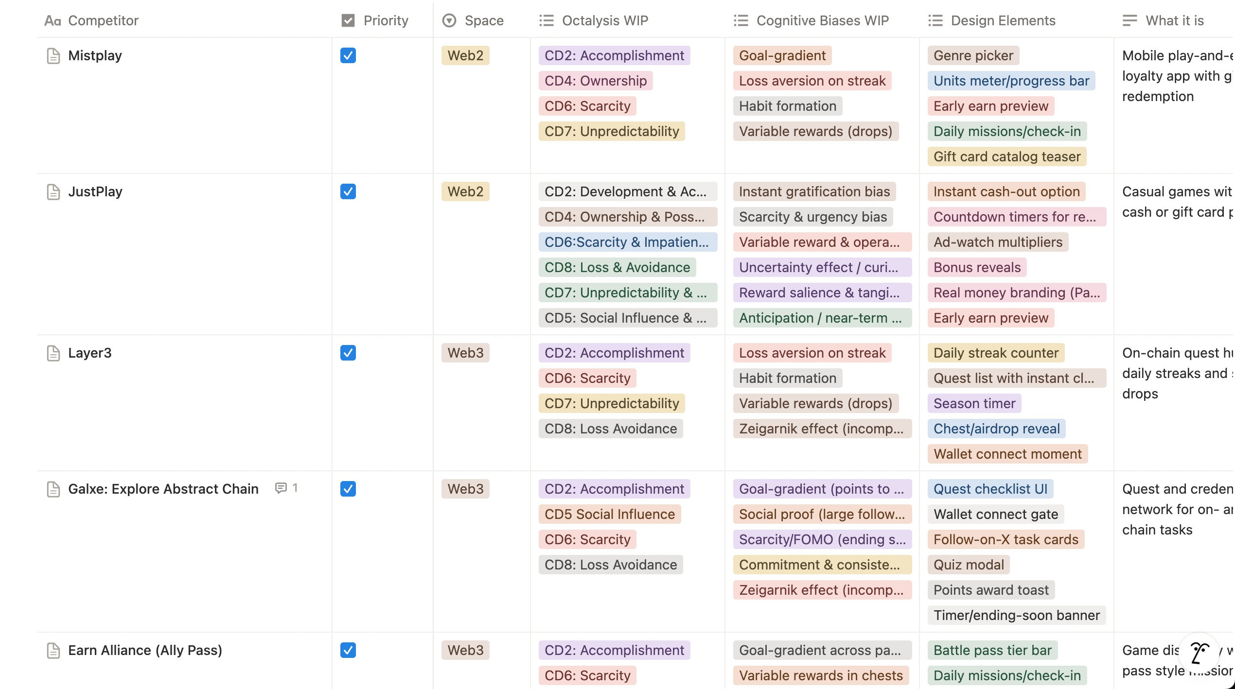 notion-table-matrix