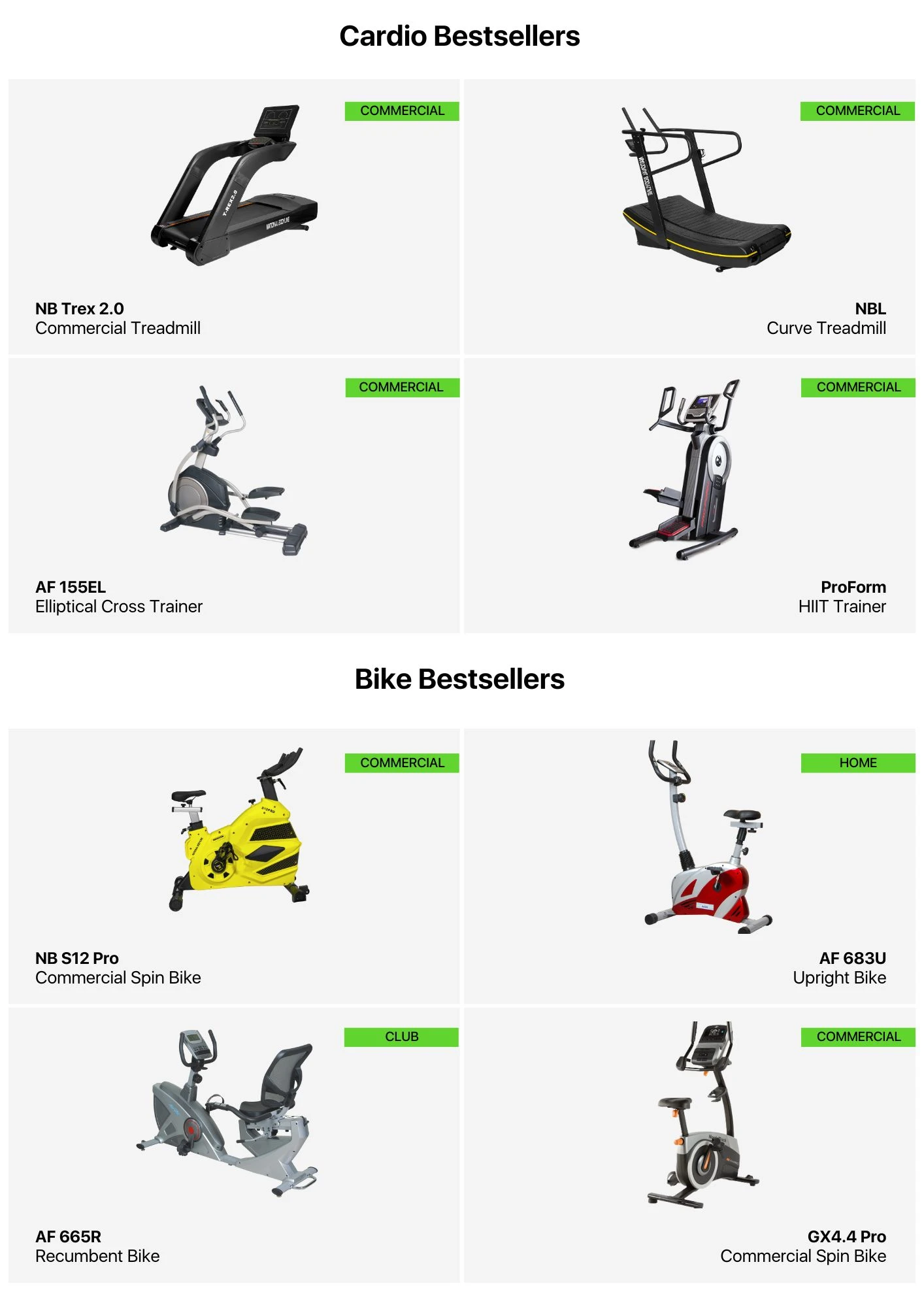 Product page 1st draft: Formula Fitness™ India