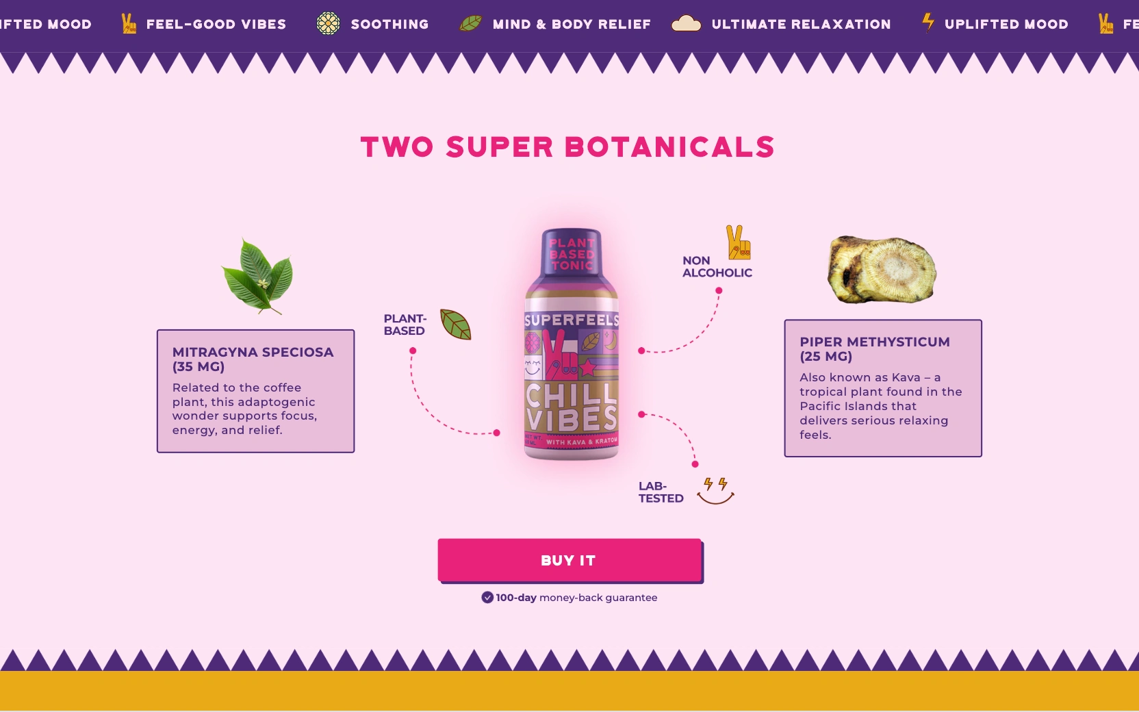 Product page : Highlighting features