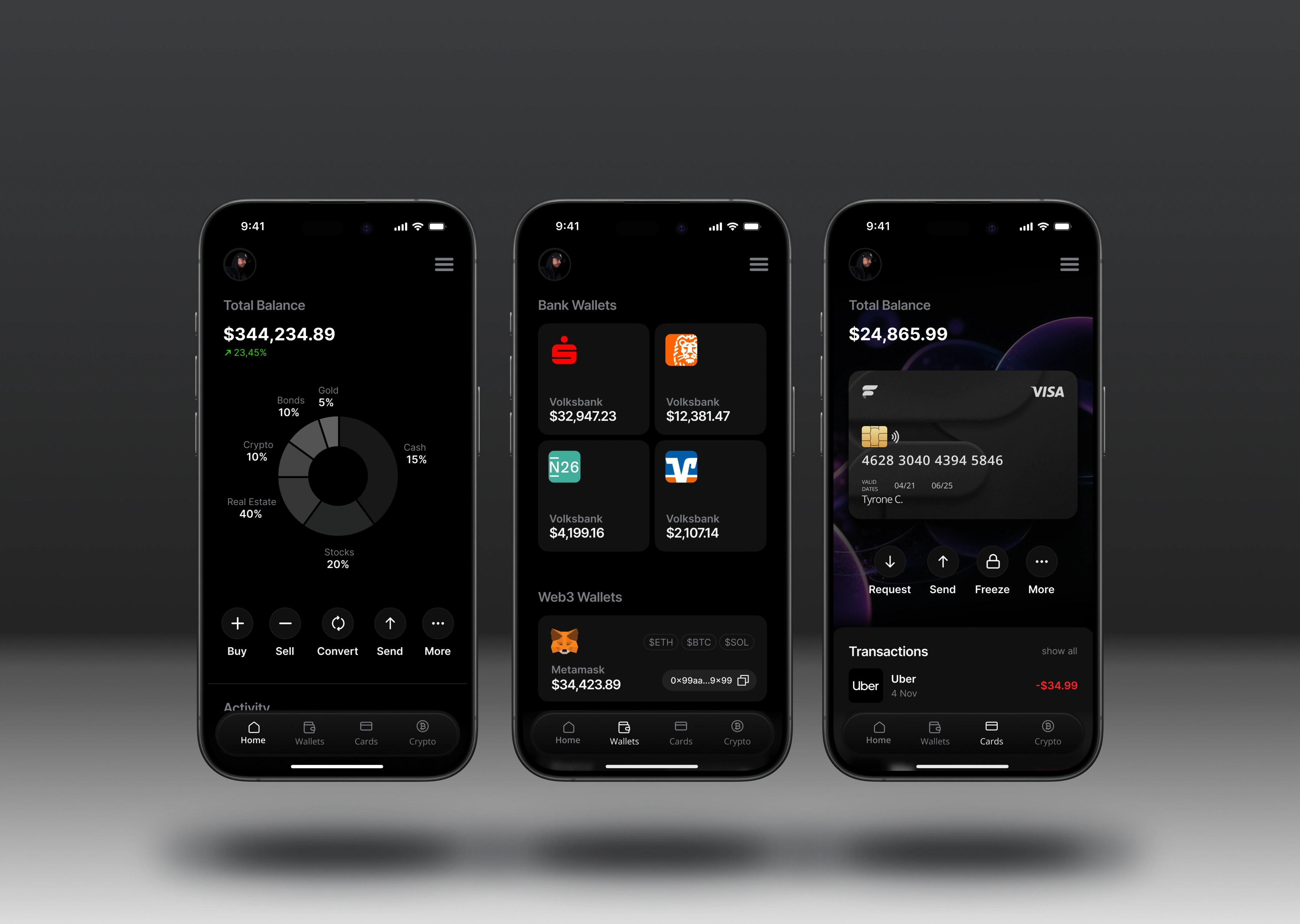 Different iOS App states 
