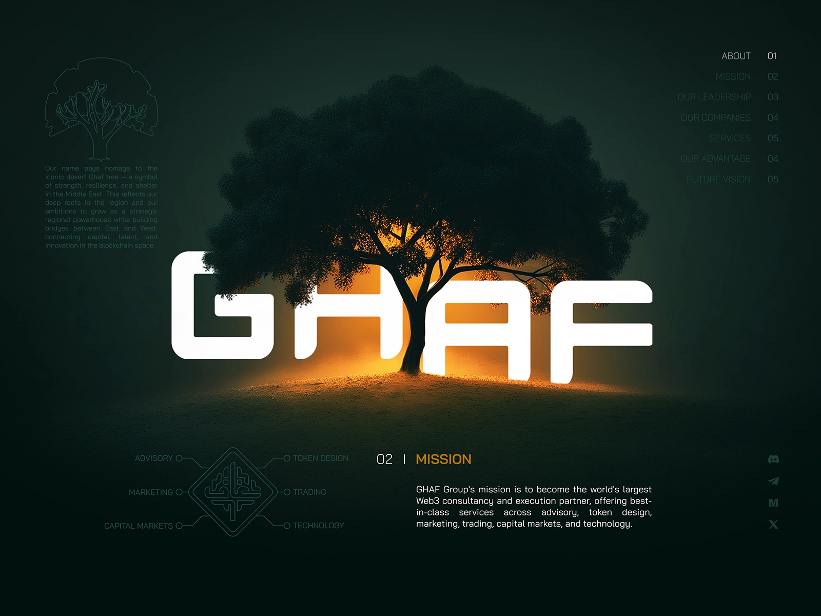 Landing page mission section with immersive visuals — blending digital storytelling with regional symbolism and brand philosophy.