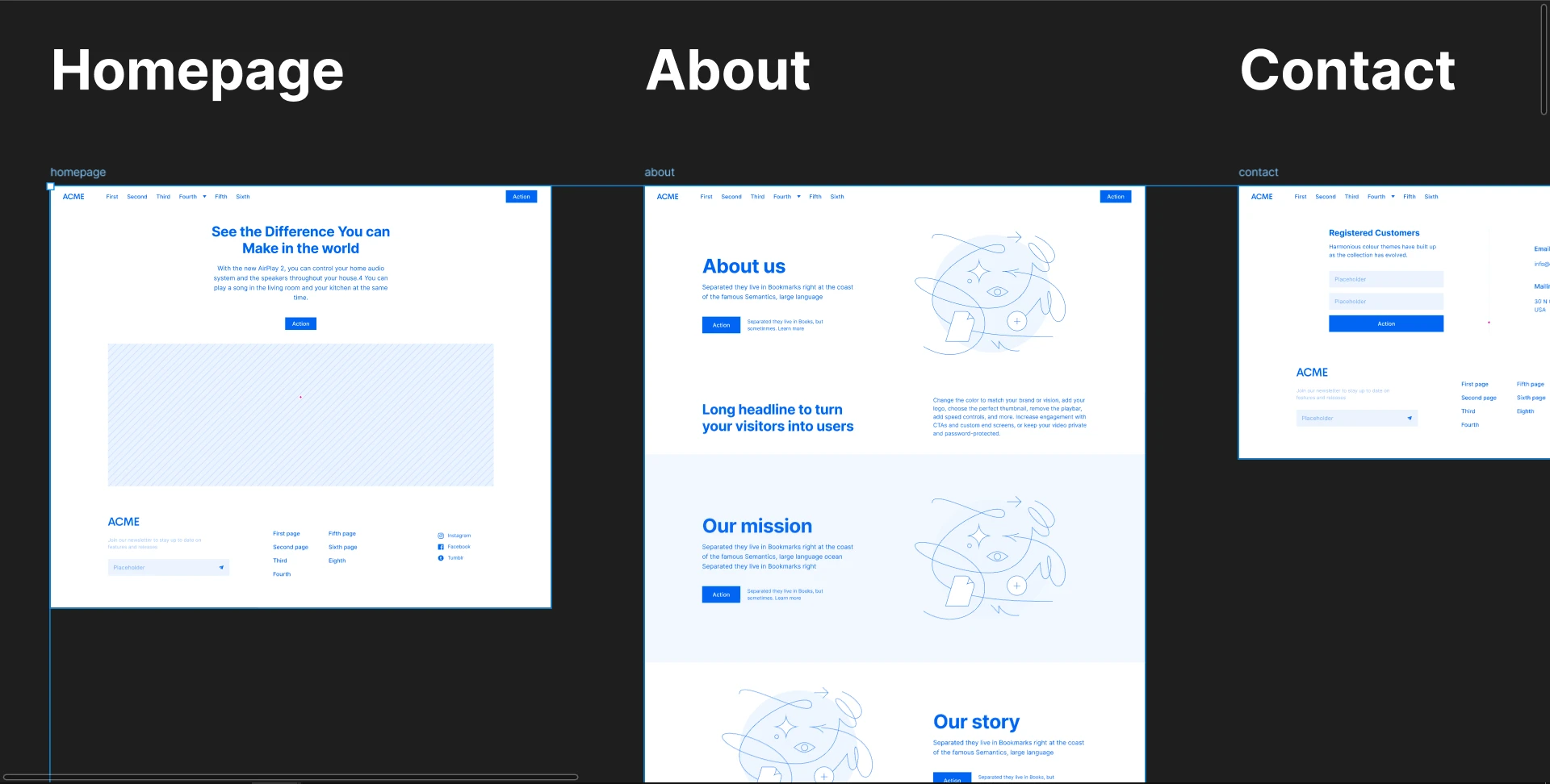 Wireframe phase (Figma)