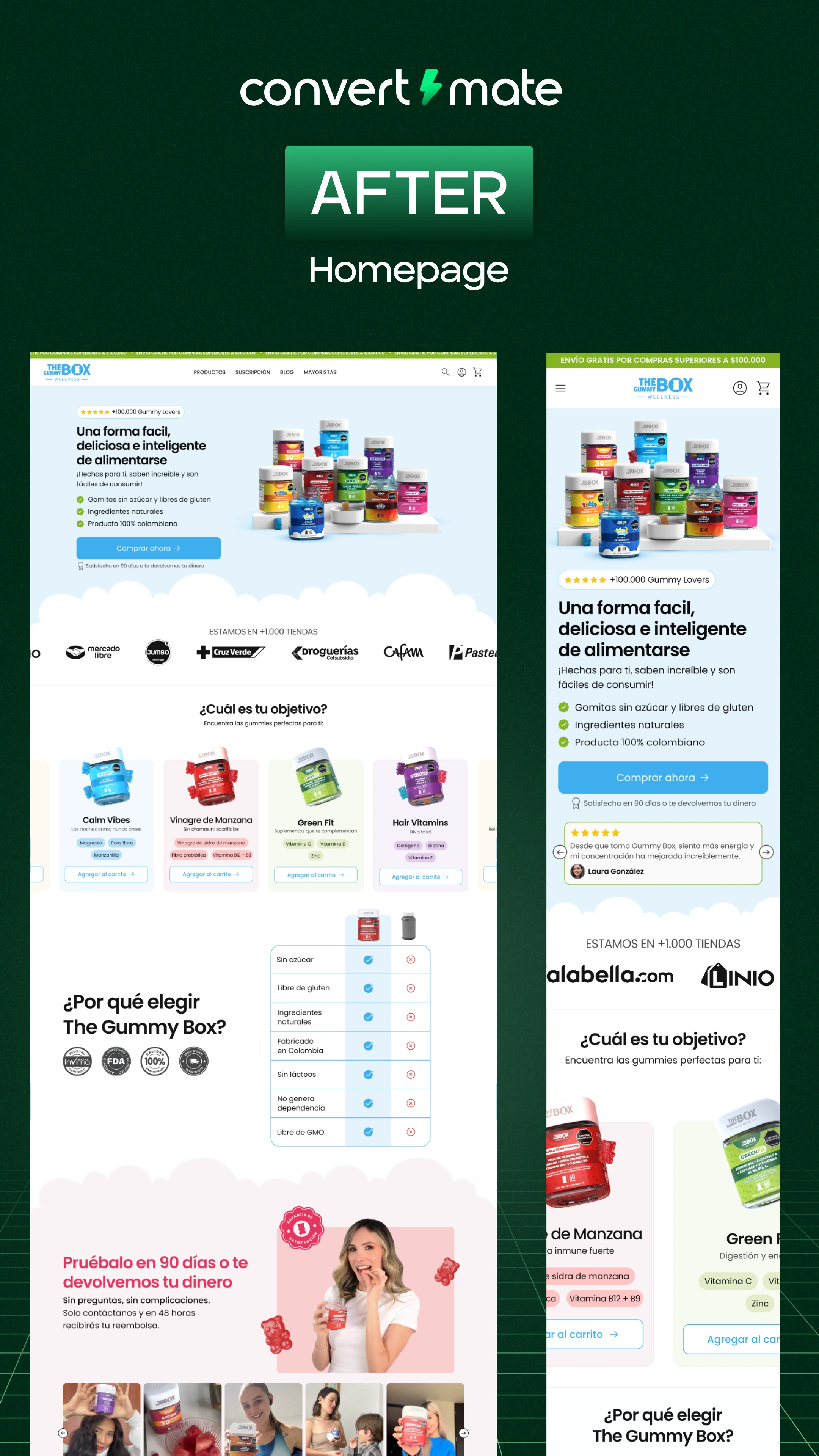 After - Home - The Gummy Box