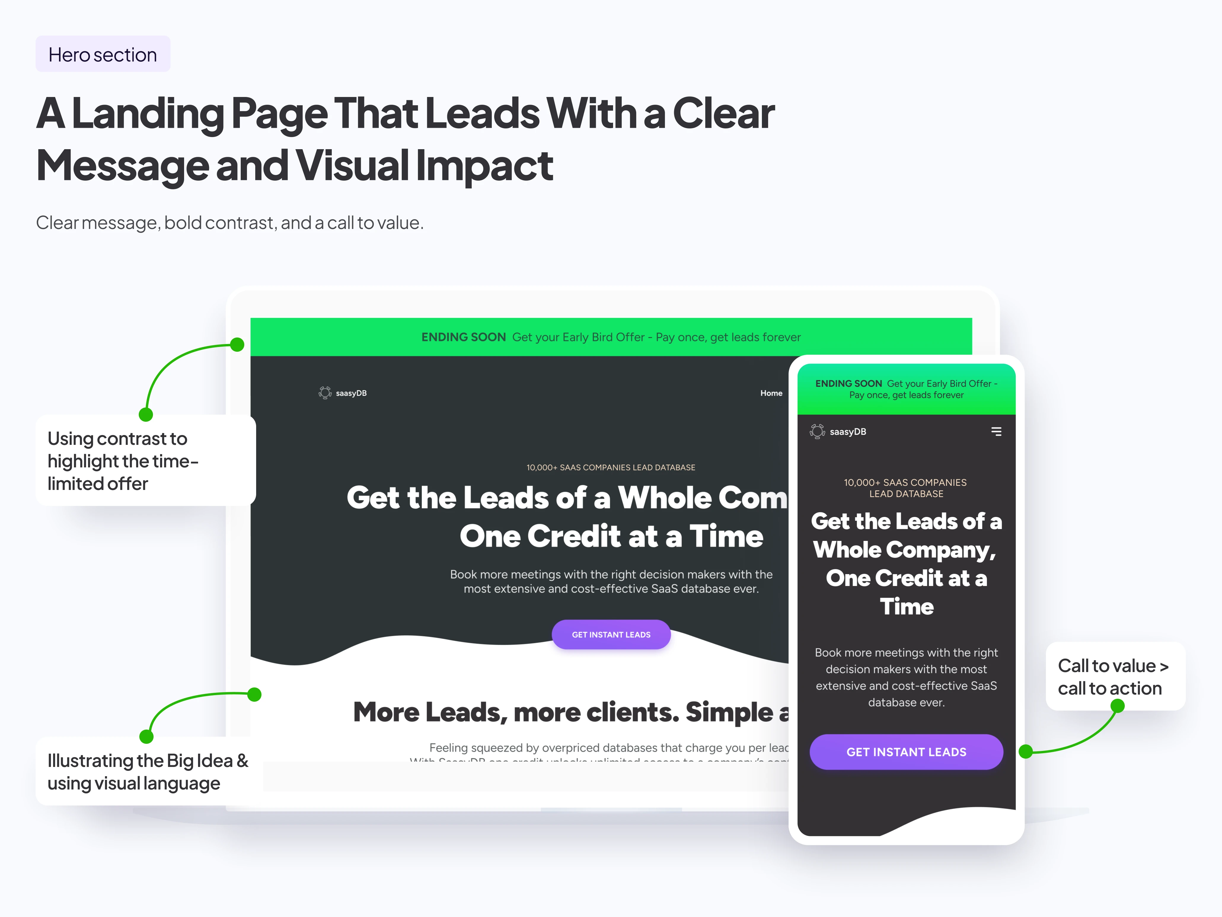 Lead with clarity. Back it with confidence.