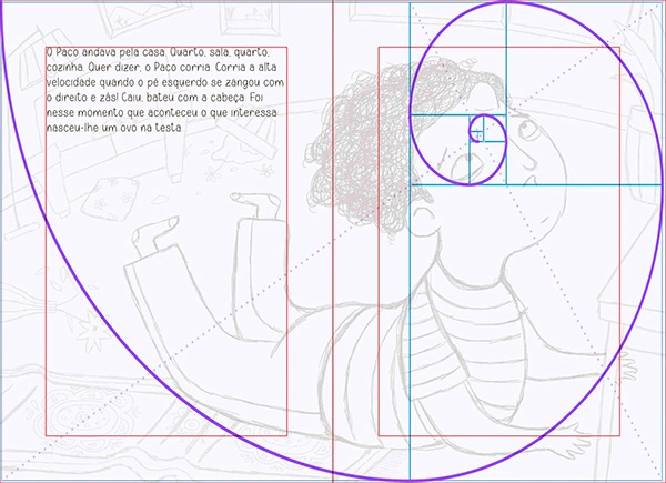 Process