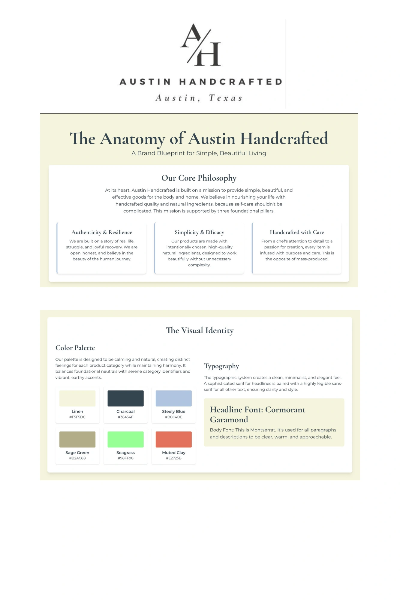 Philosophy & Visual Branding Identity (Part 1 of a 5 Part Kit for a Comprehensive Branding Kit