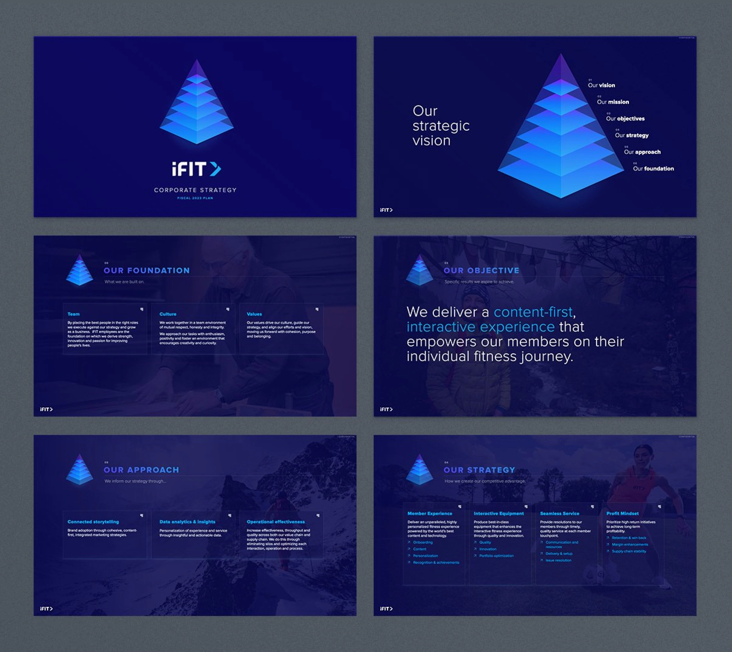Messaging and visual system built to be modular and repeatable.