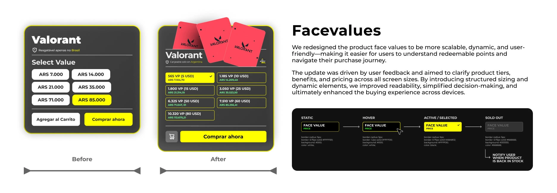 Edit on eCommerce site > Goal: improve usability and user experience based on insights and performance guidelines.
