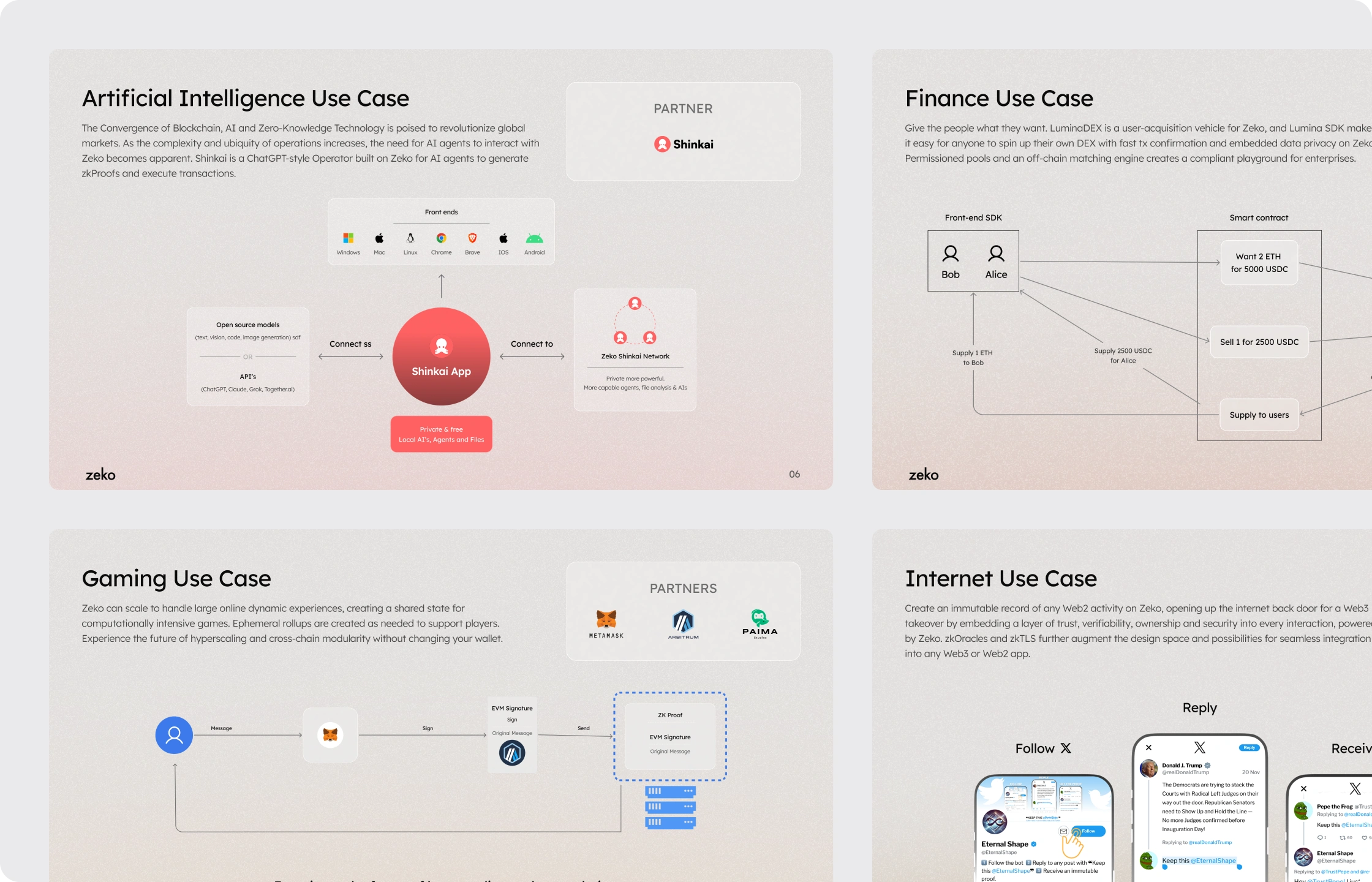 Use cases slide from AI, Finance,Gaming and Internet along with partner companies logo