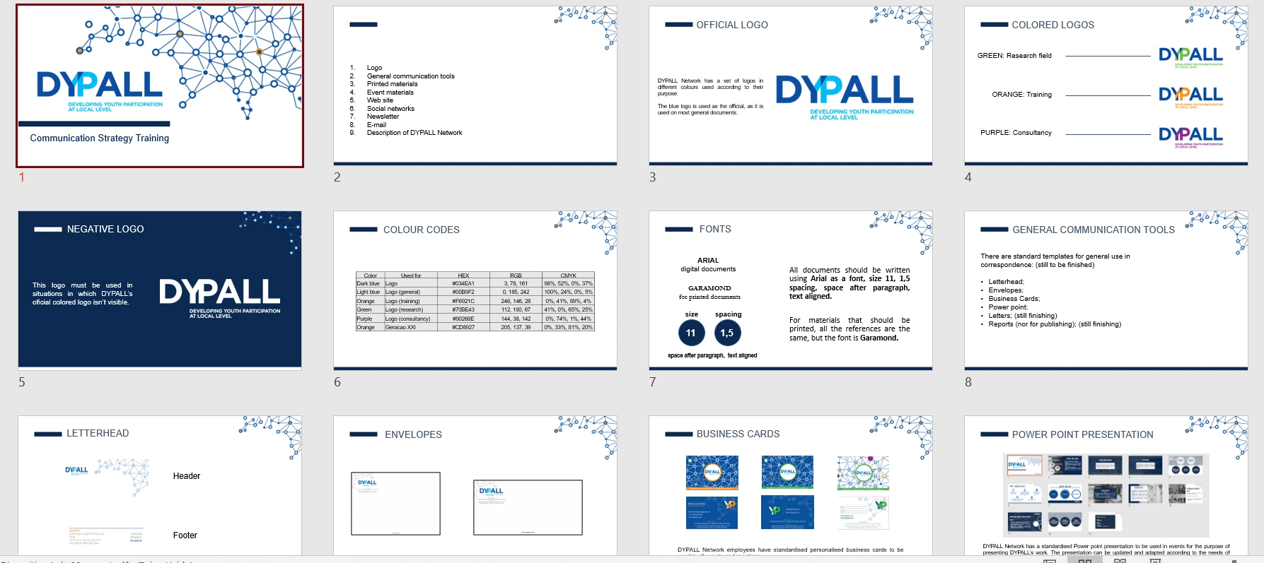 Brand identity and materials generated