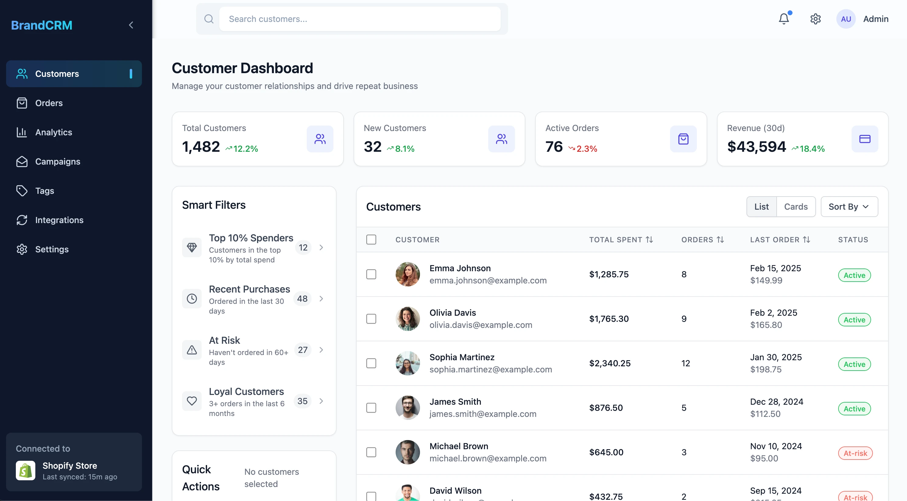 Customer Dashboard Page