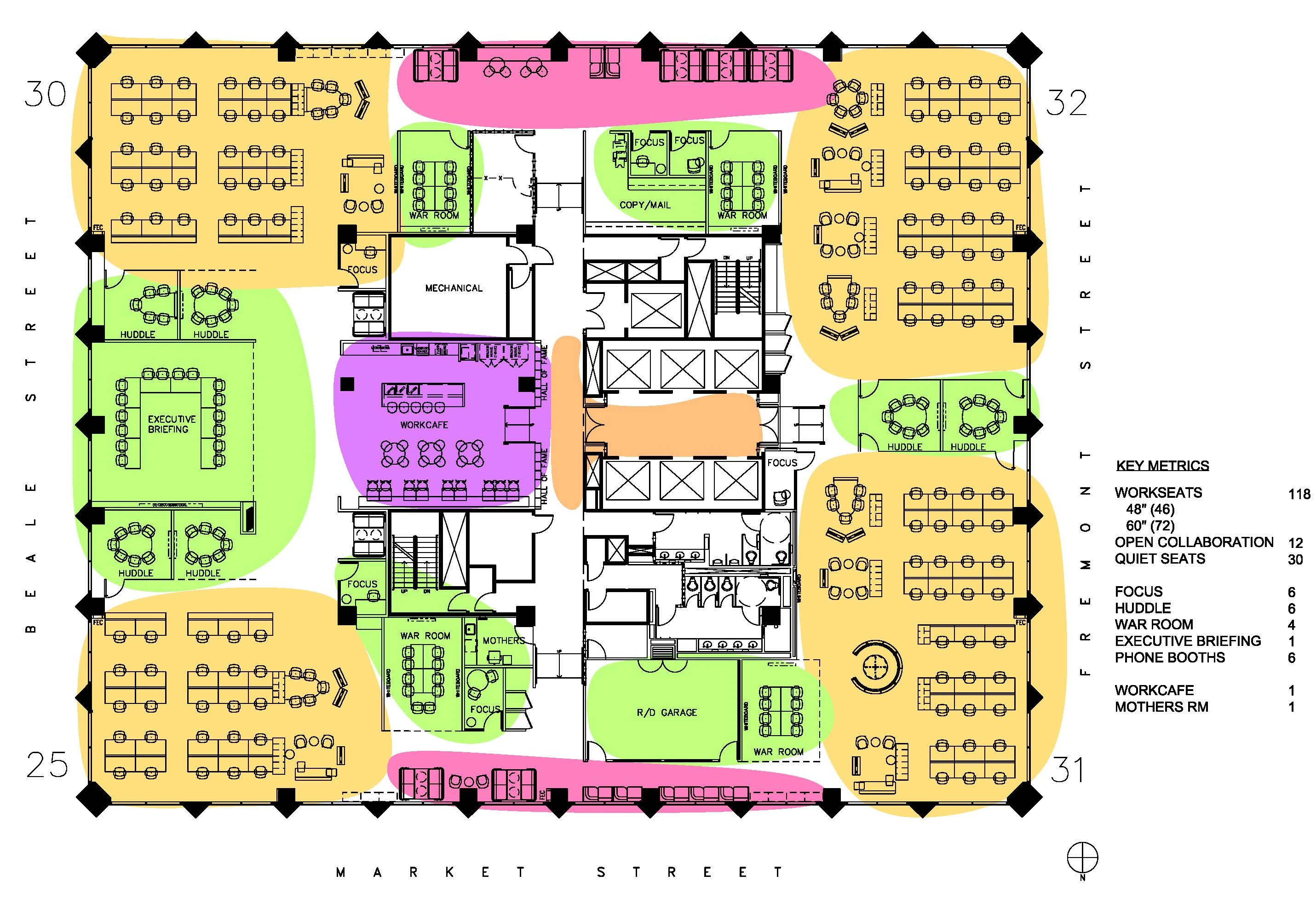 Final Study Layout