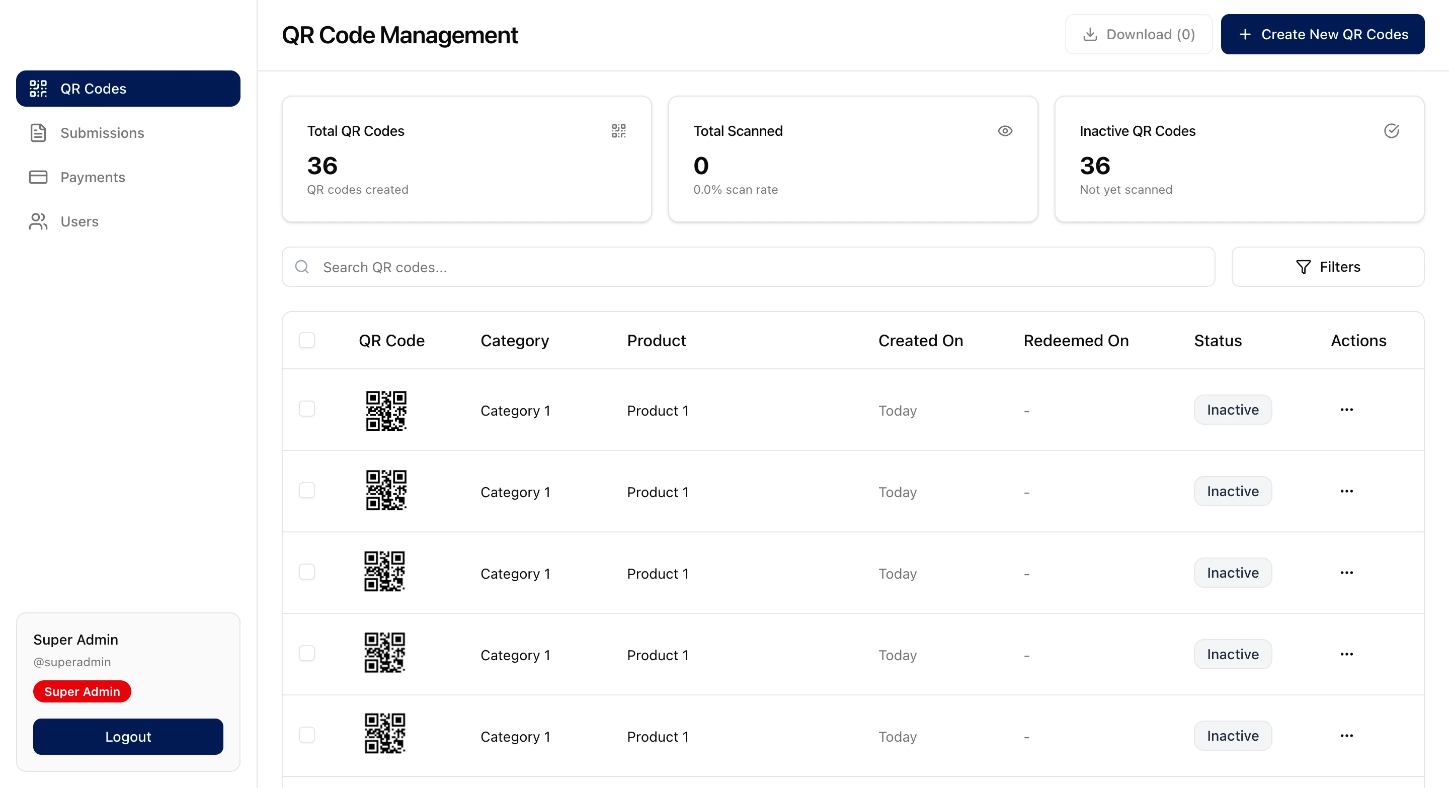 Dashboard | Admin | Generated QR codes