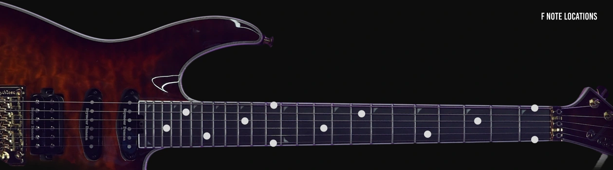All F Note Locations on a 24 fret, 6 string guitar.