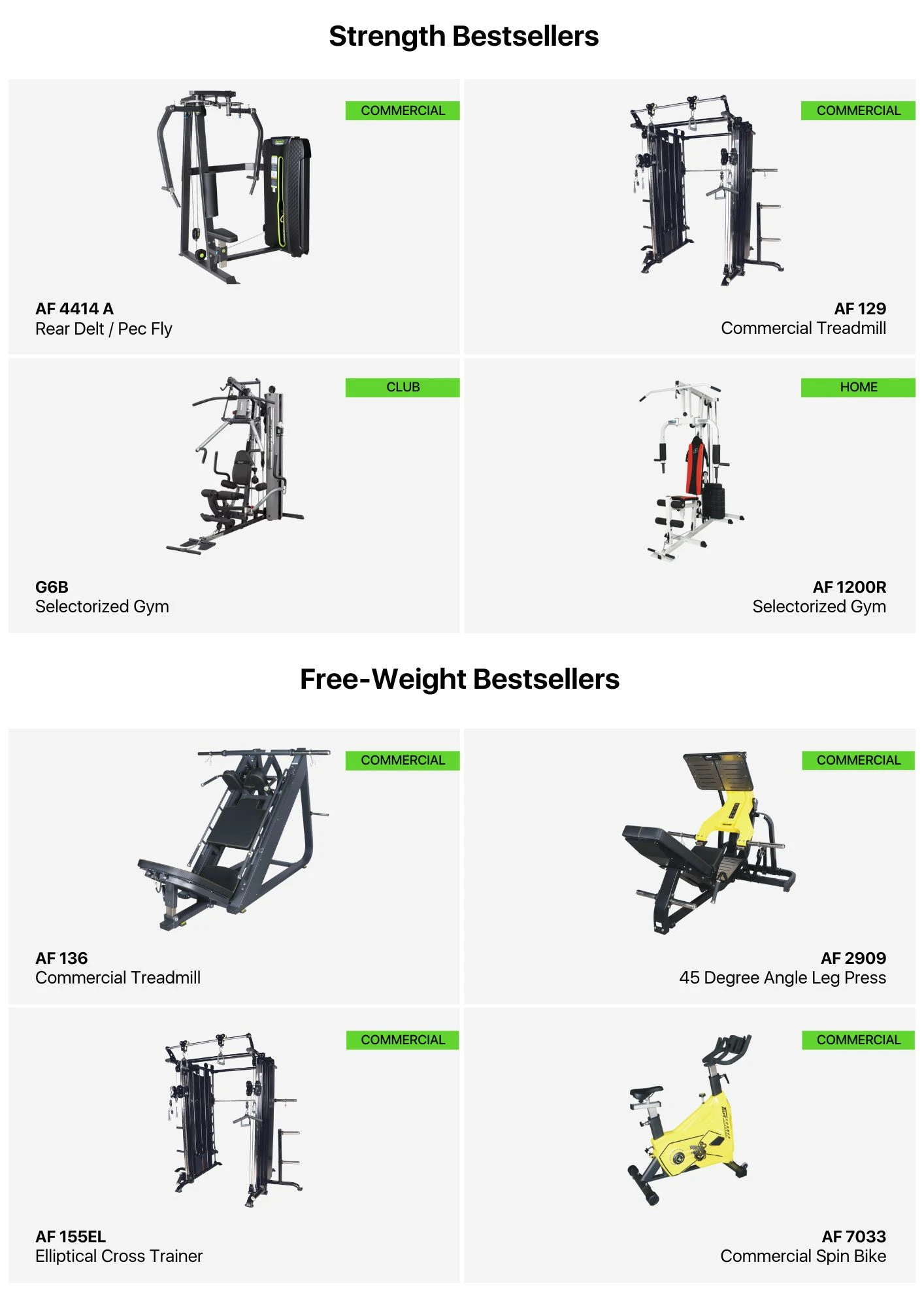 Product page 1st draft: Formula Fitness™ India