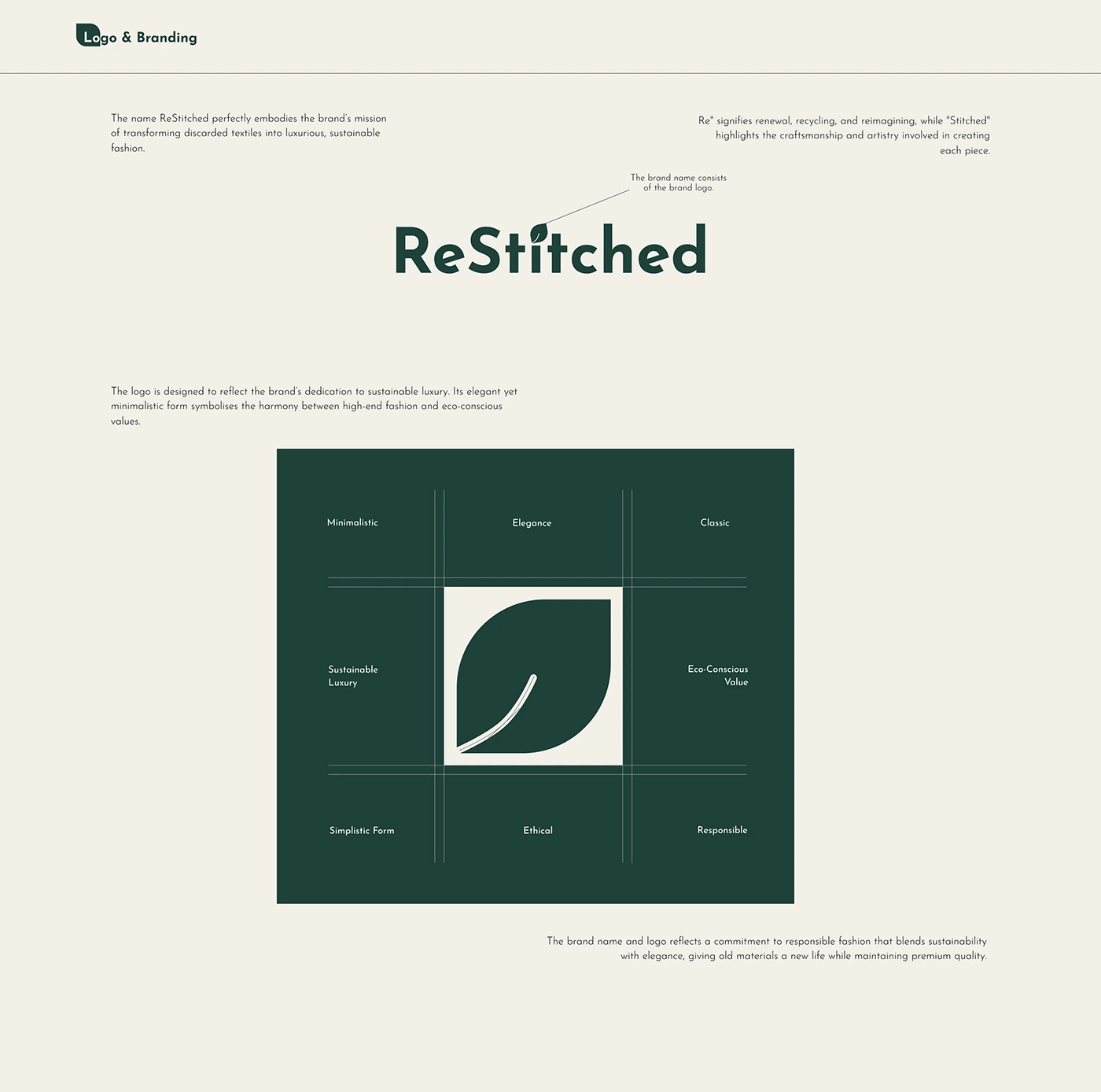 Logo Designing and Branding