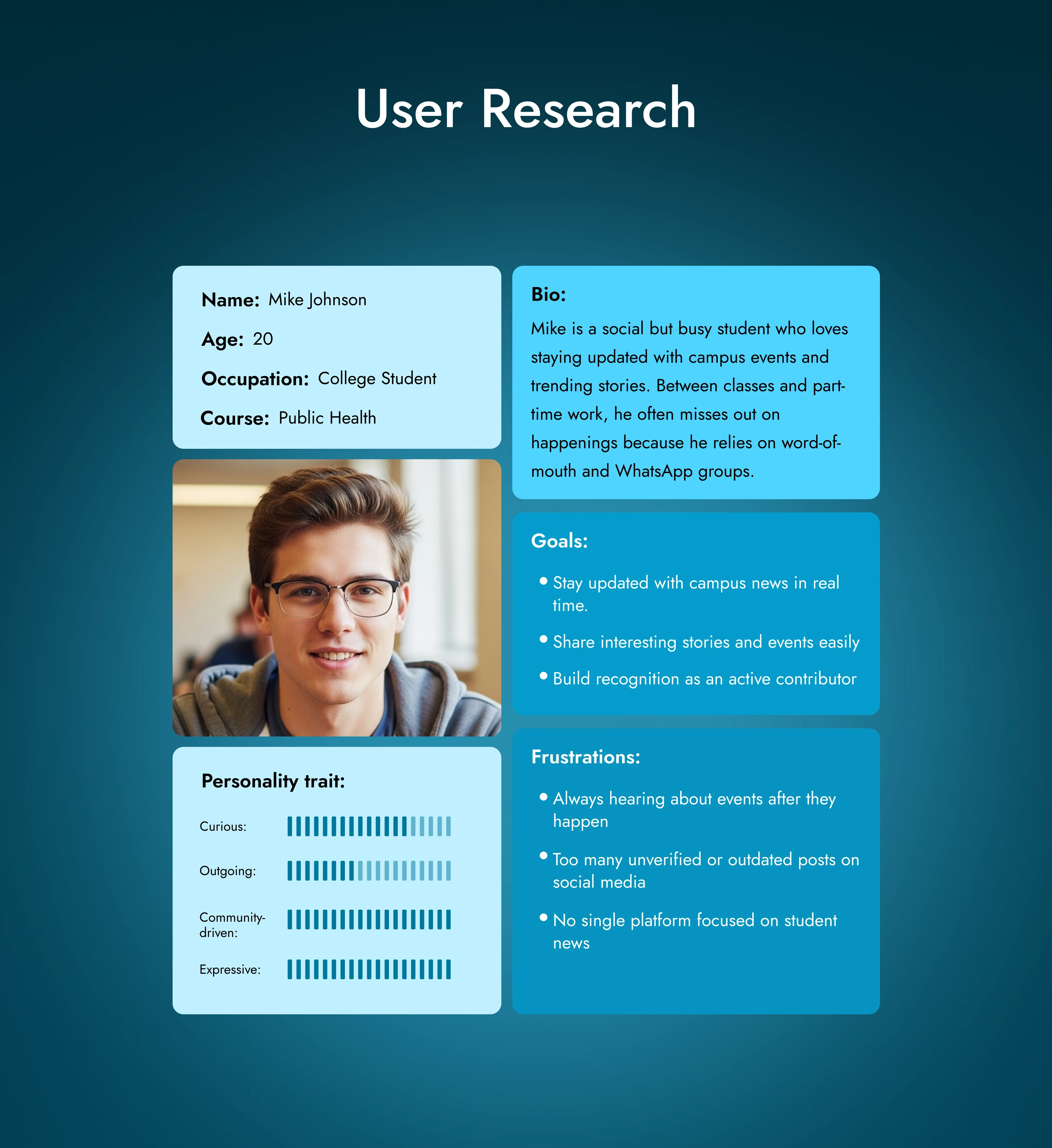 User Research