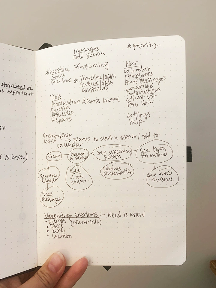 Zoom interview with a photographer