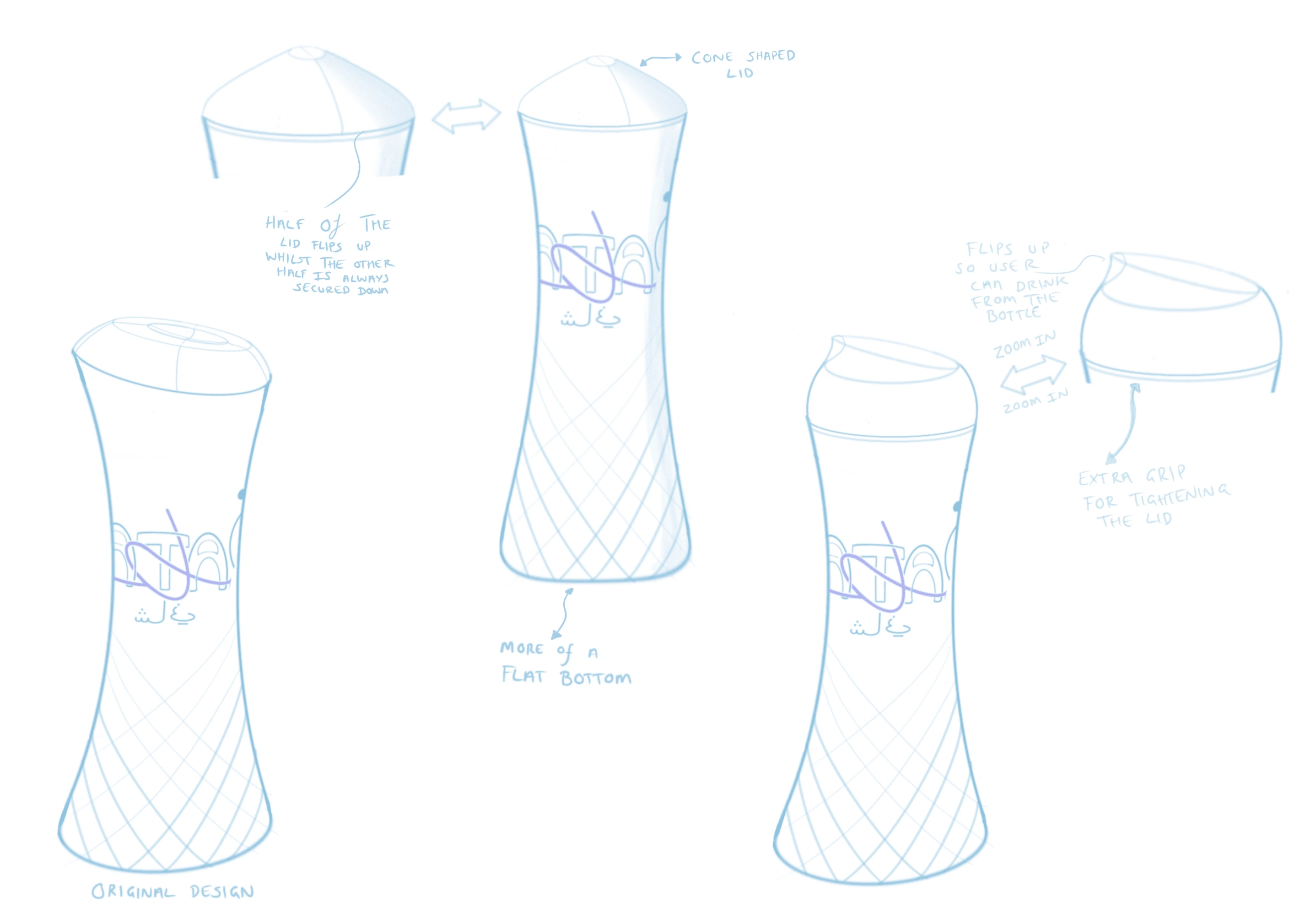 Here, I experimented and developed the bottle's lid, with a strong focus on the user experience and how they would open the bottle.