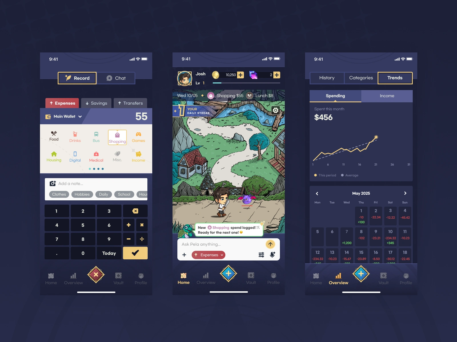 A fun but responsible idle adventure