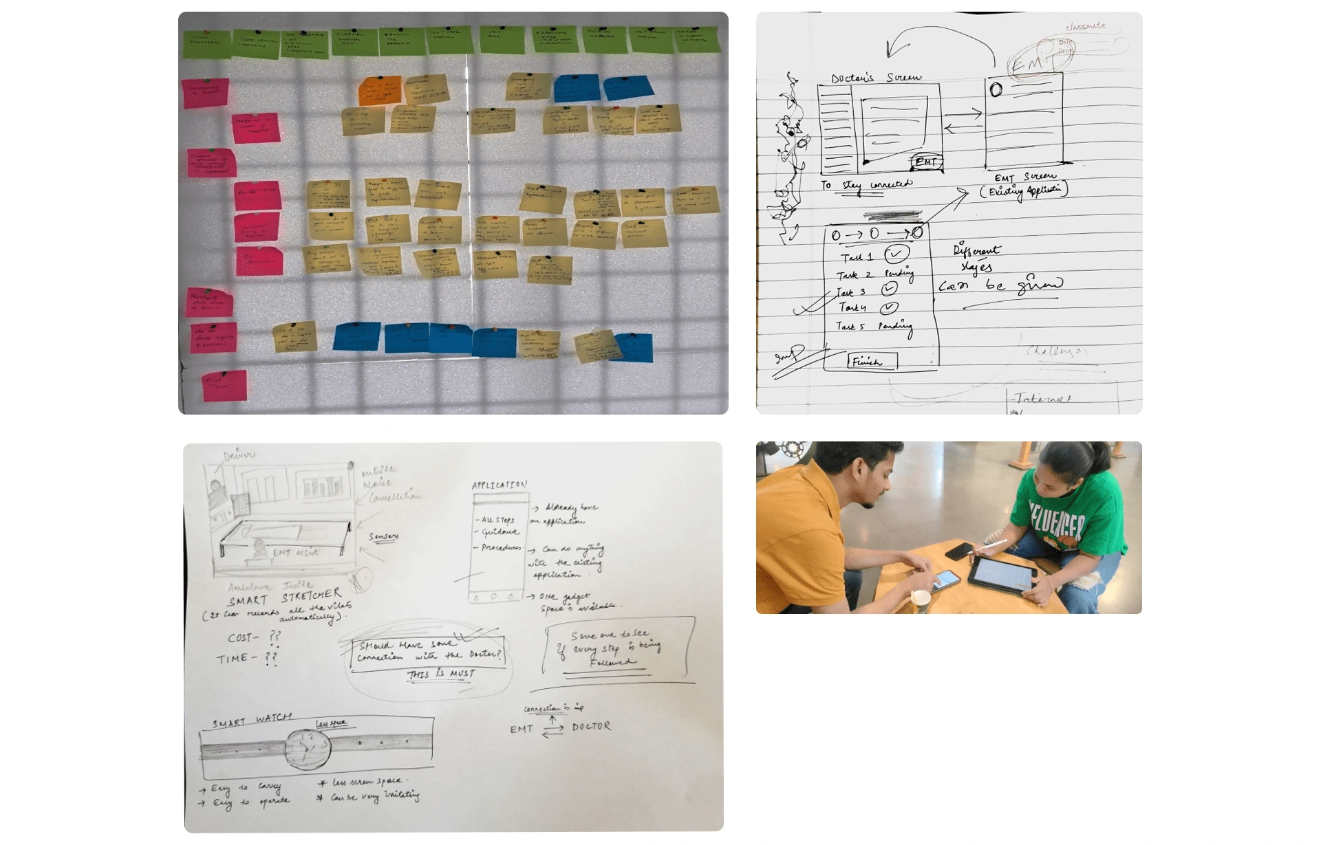 Ideation sessions