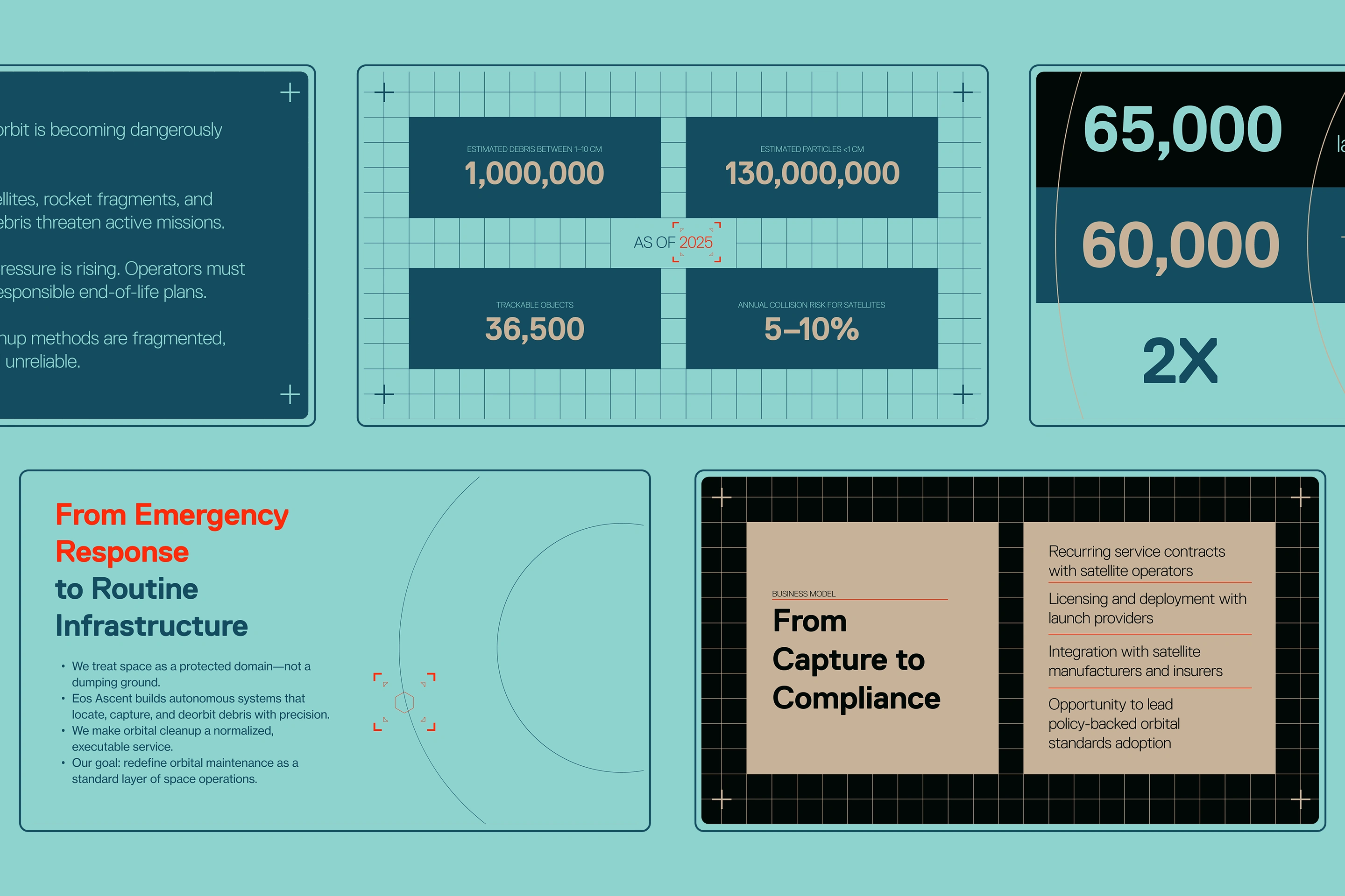 Investor Presentation