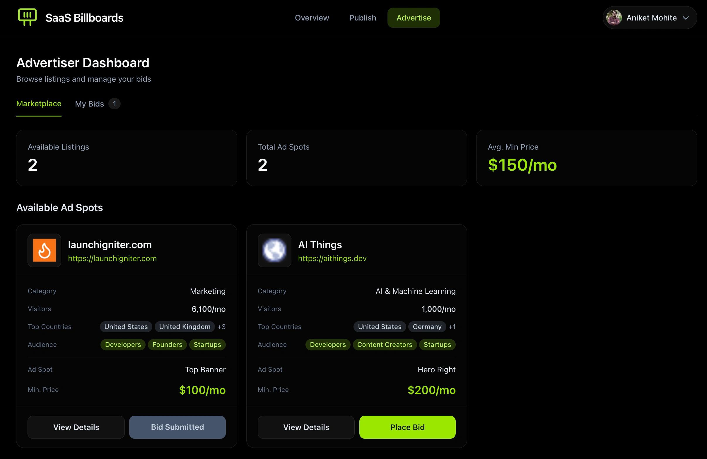 Dashboard | Biding Page