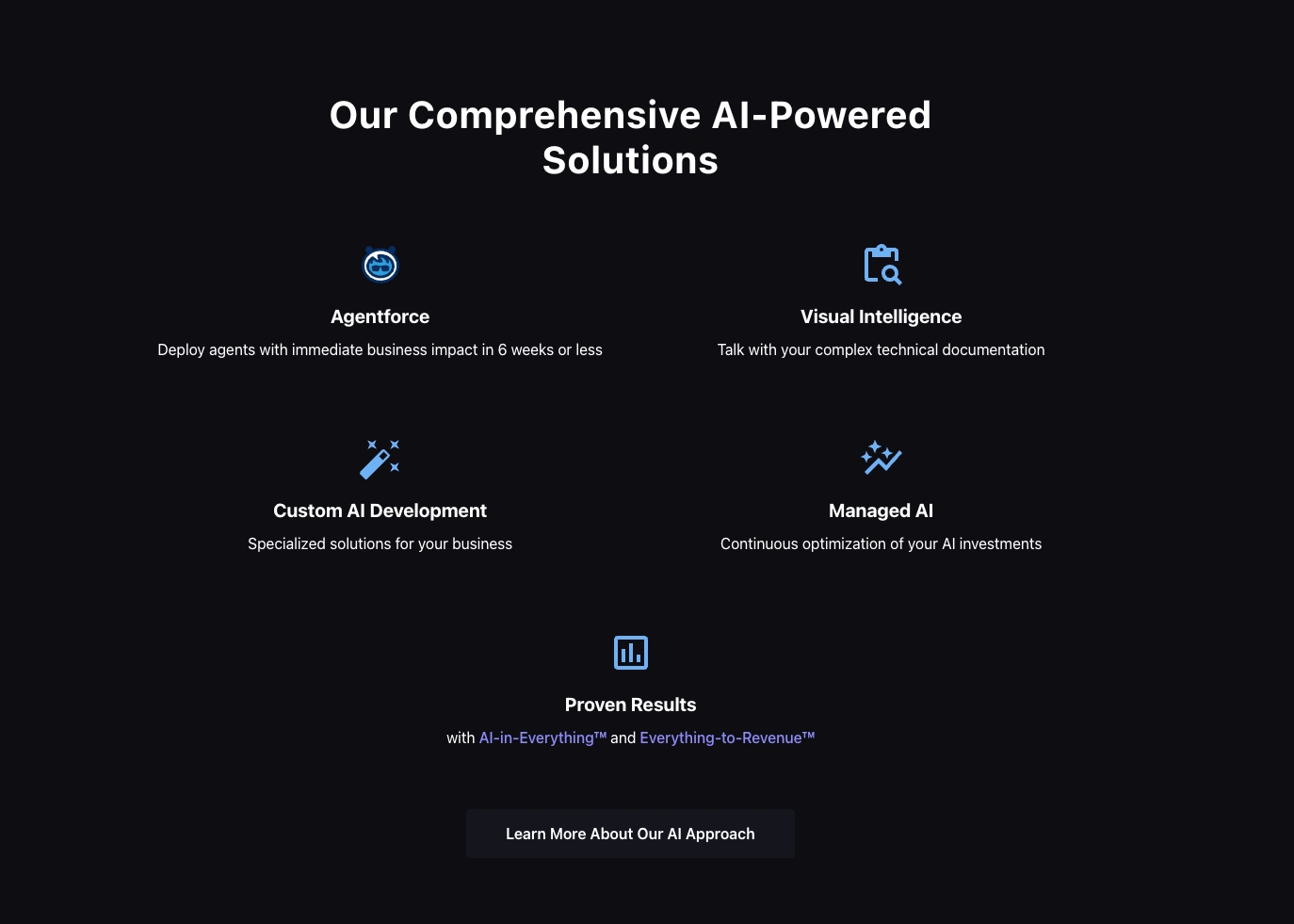 Sample section of uptima.com