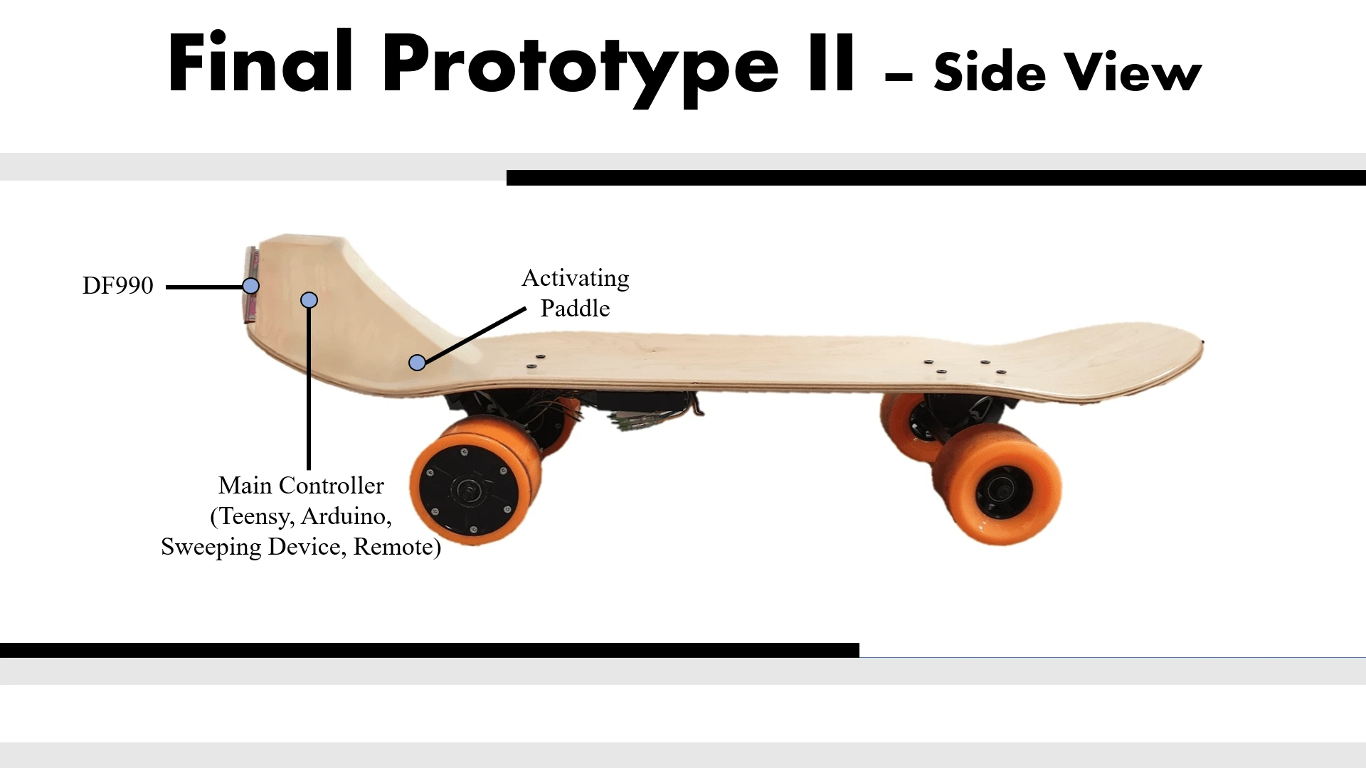 Prototype II - Side View
