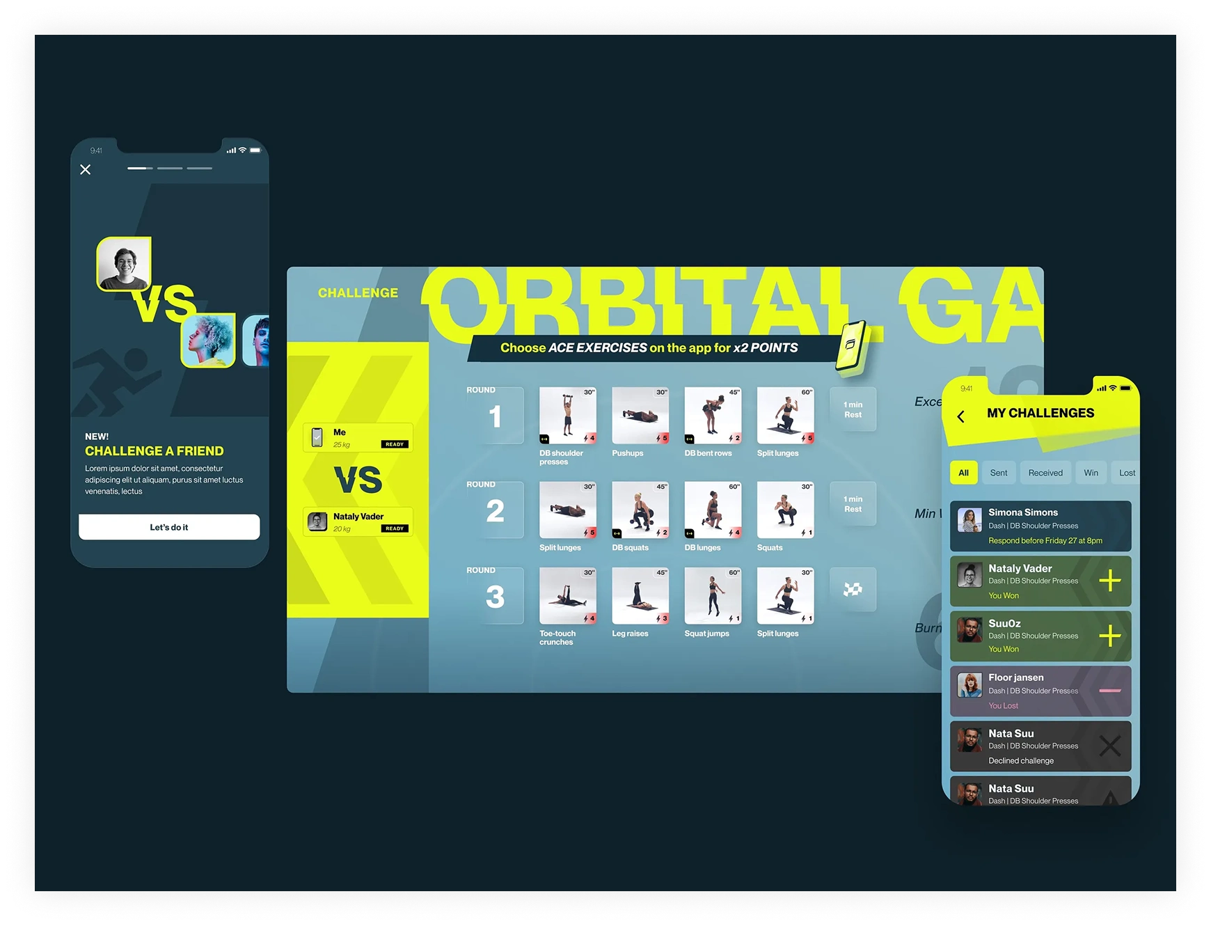 Challenges and training overview