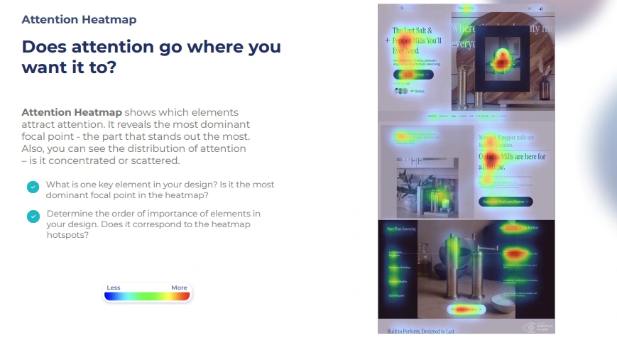 Overview of Heat Mapping