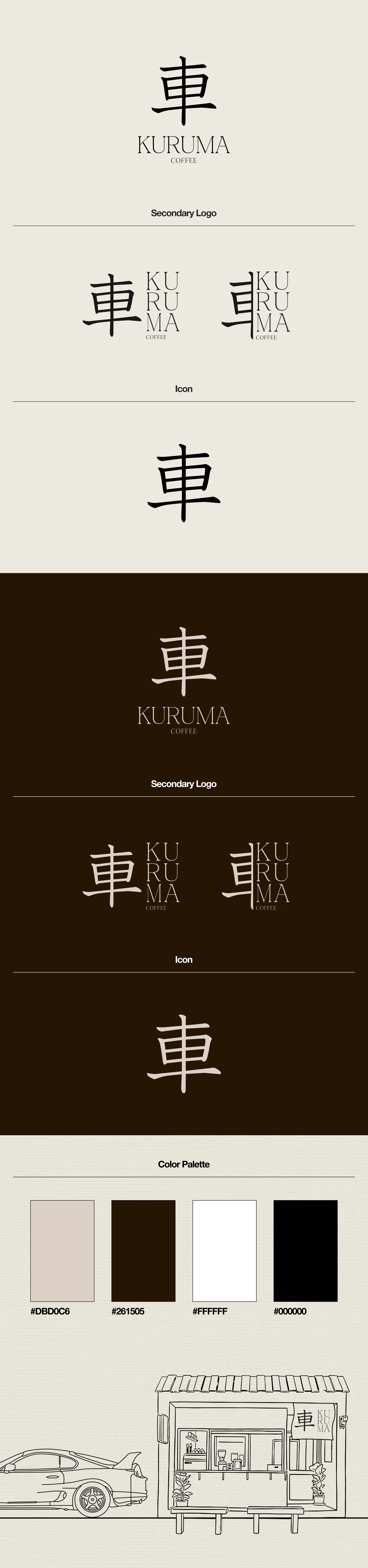 Kuruma Coffee Brand Guideline