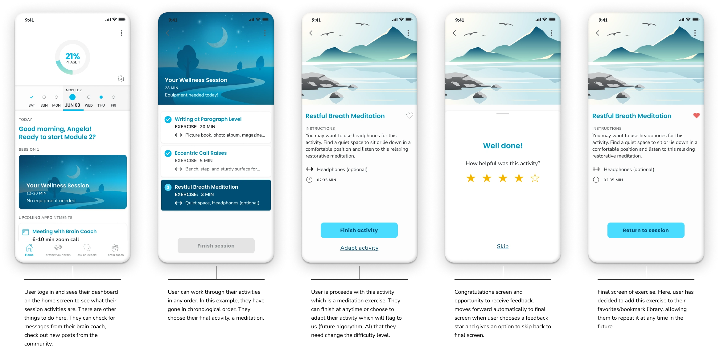 Meditation exercise completes the user's session on this flow.
