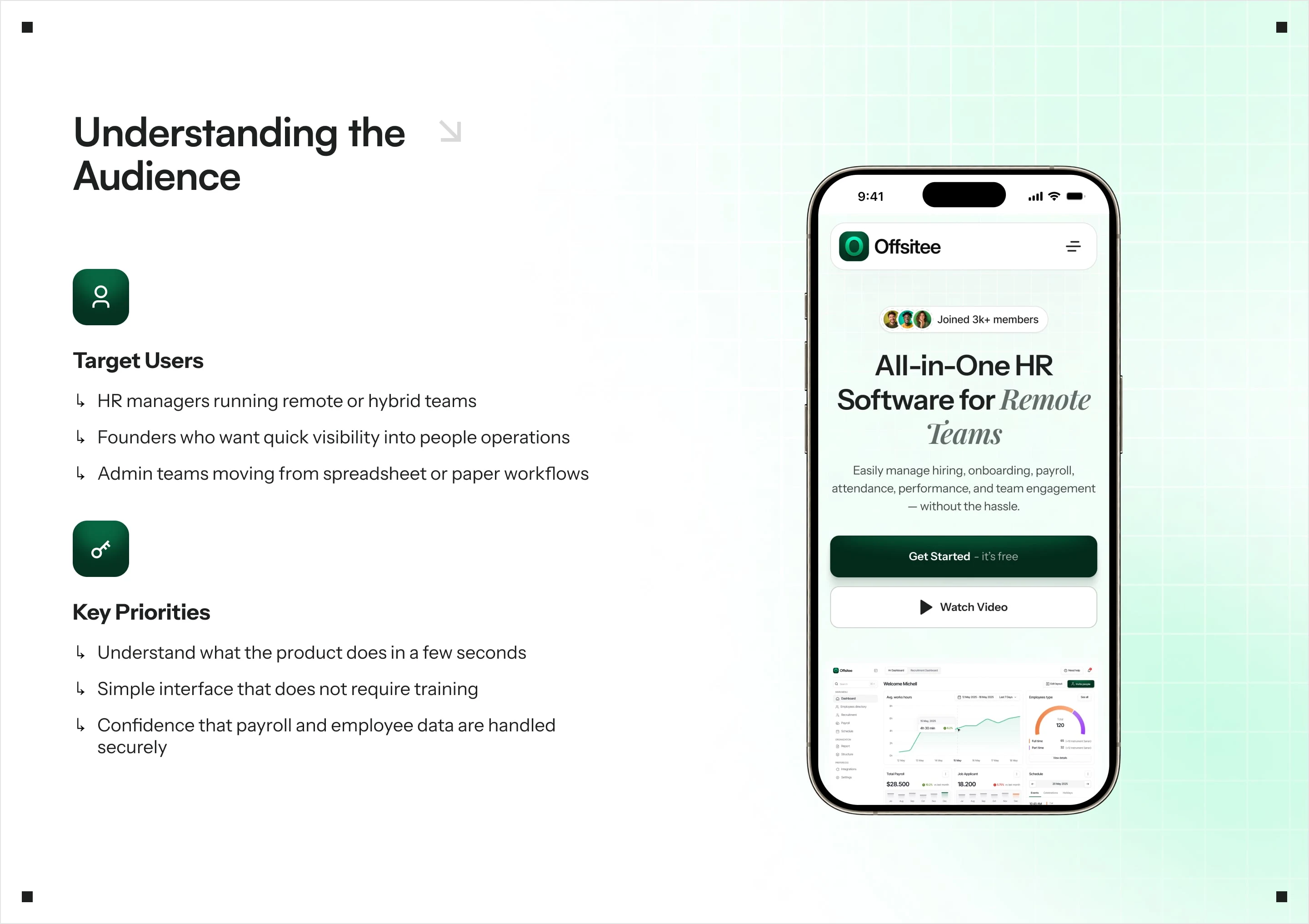 Understanding the Audience
